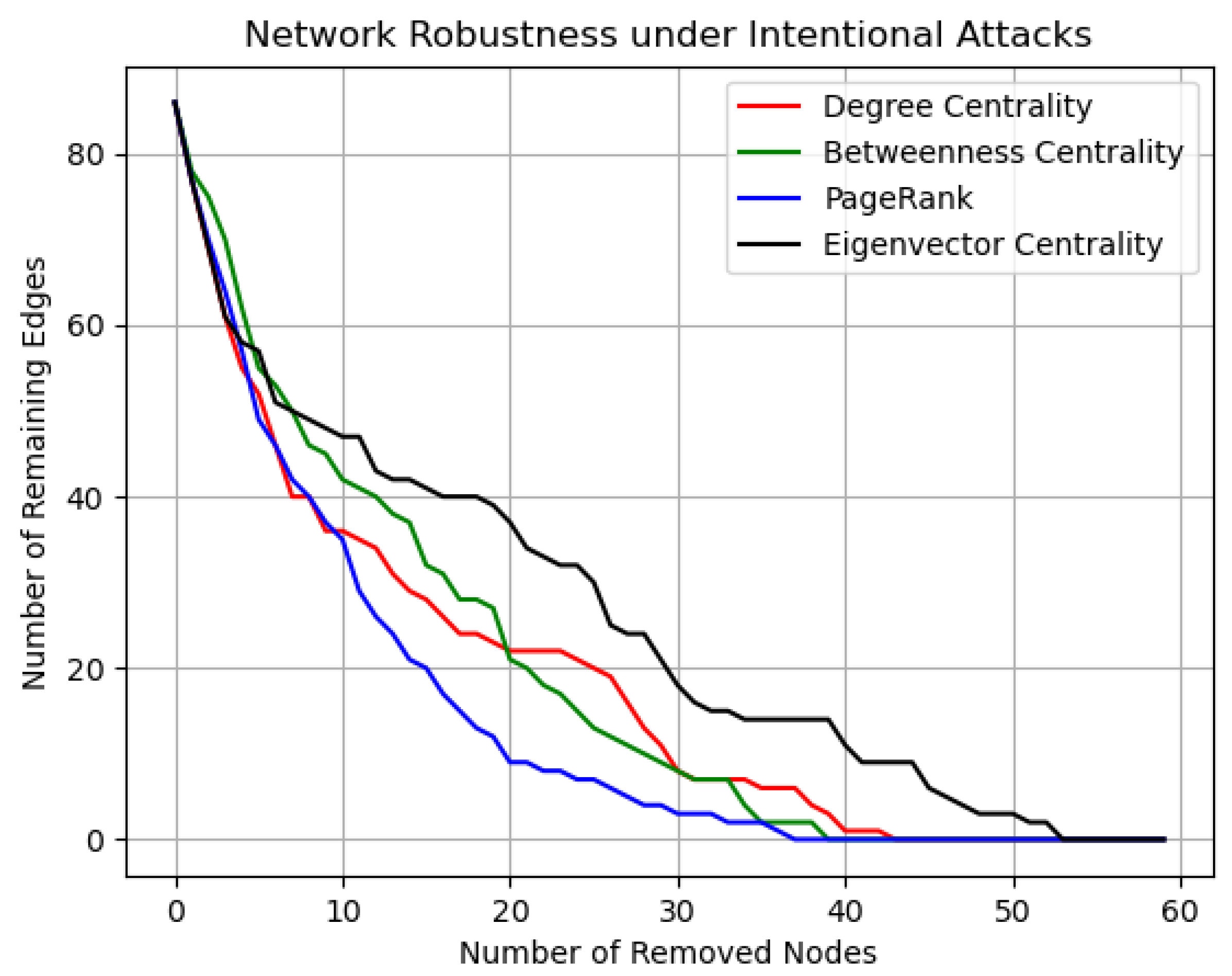 Aerospace 12 00413 g008