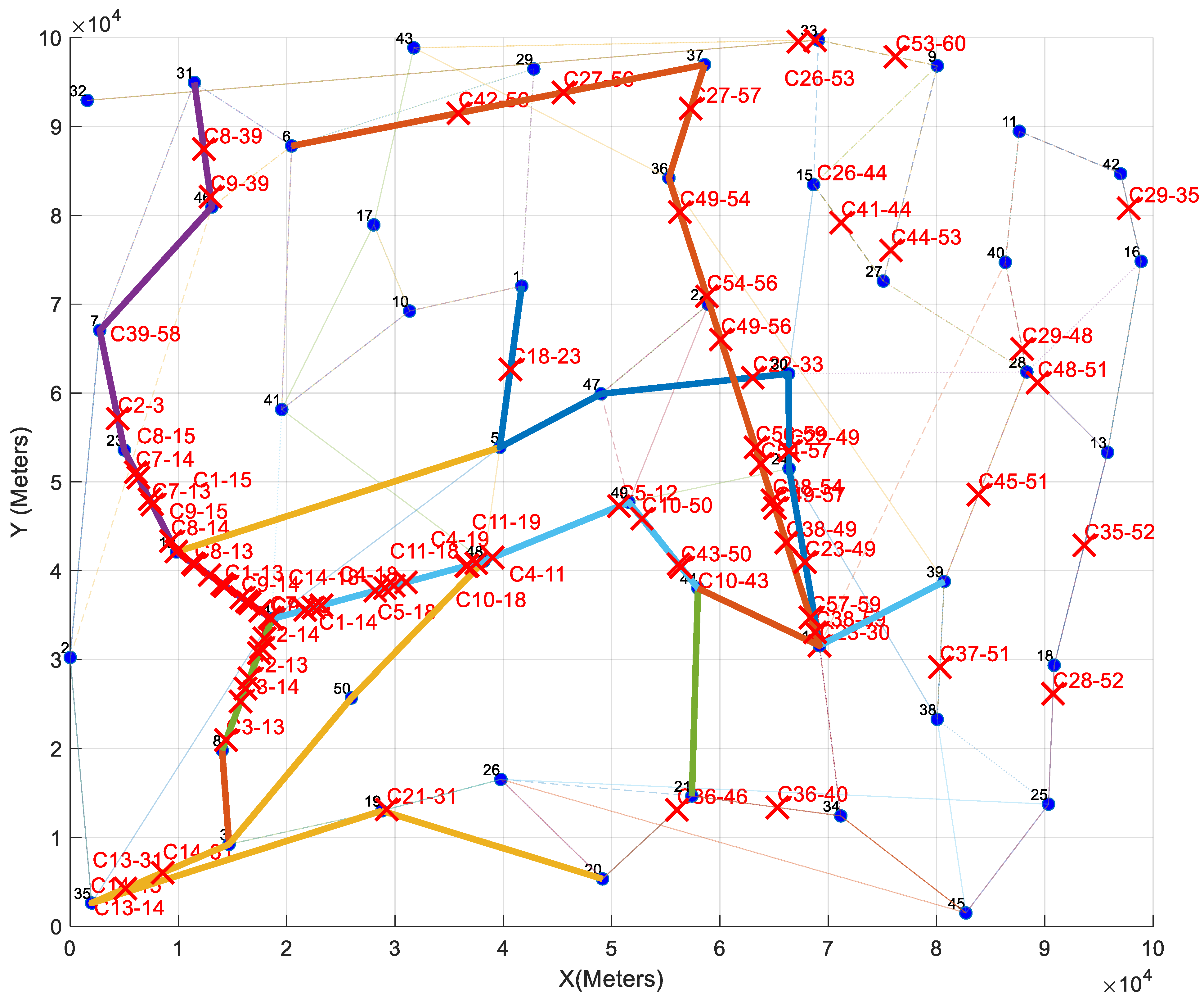 Aerospace 12 00413 g009