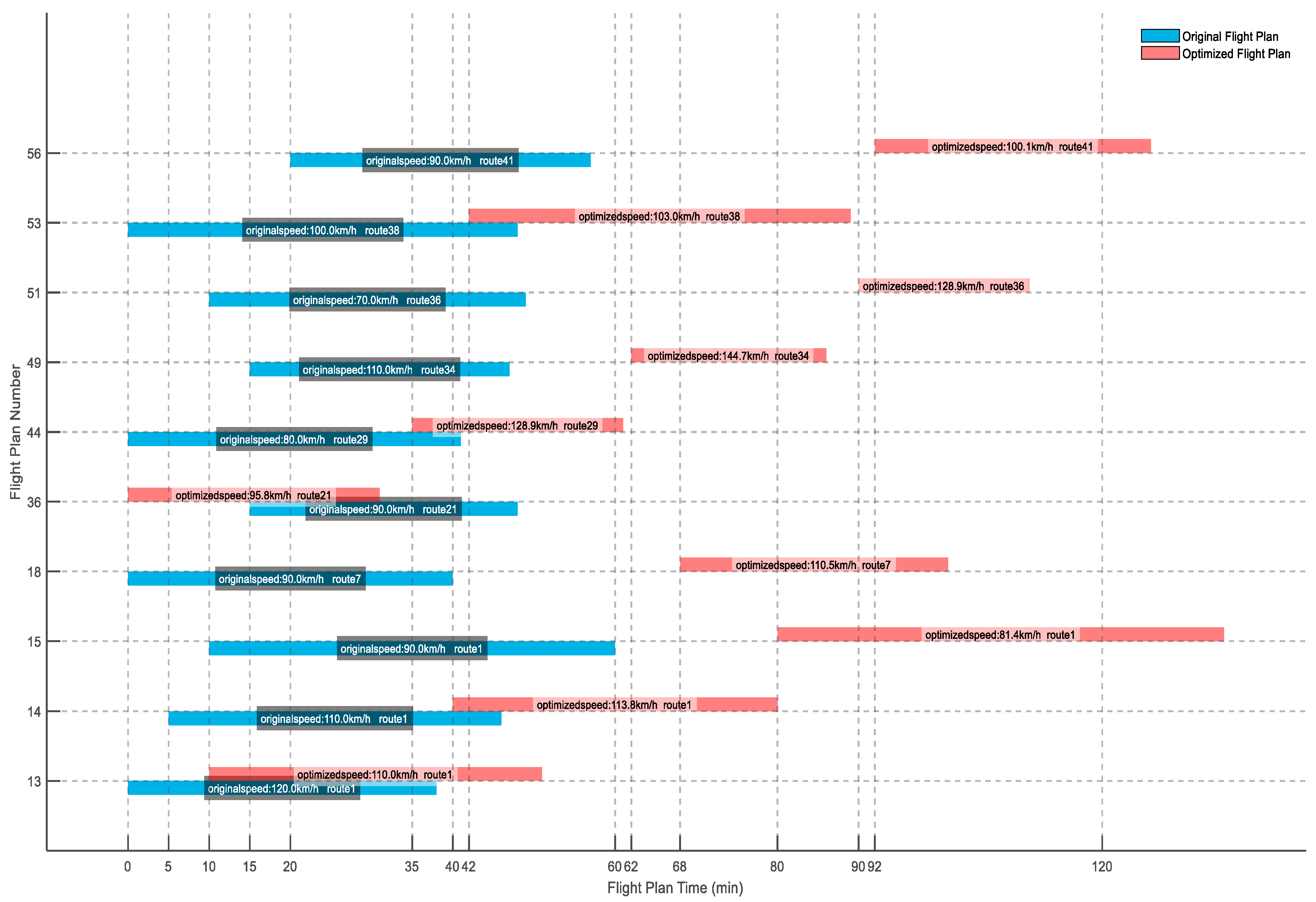 Aerospace 12 00413 g012