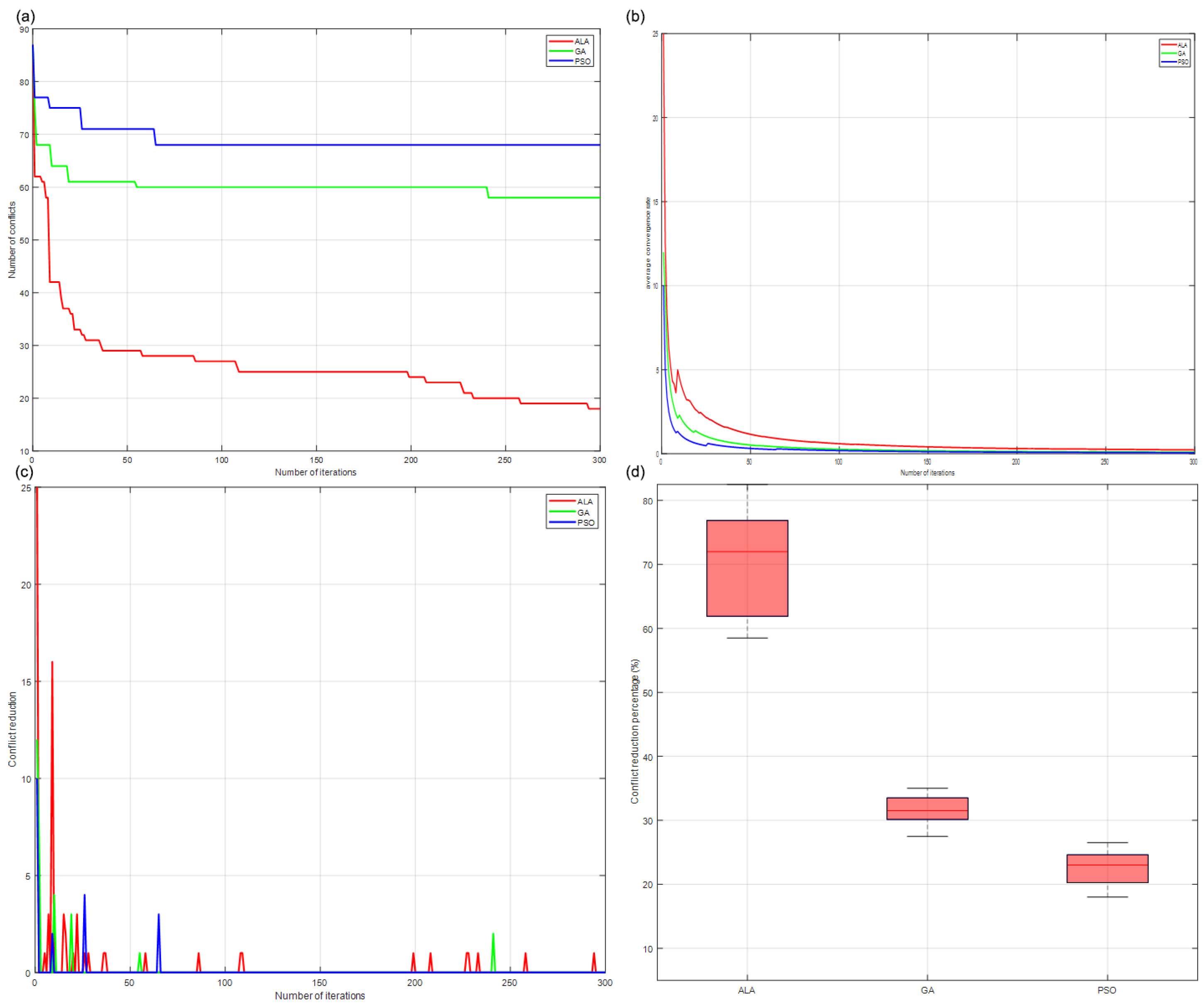 Aerospace 12 00413 g014