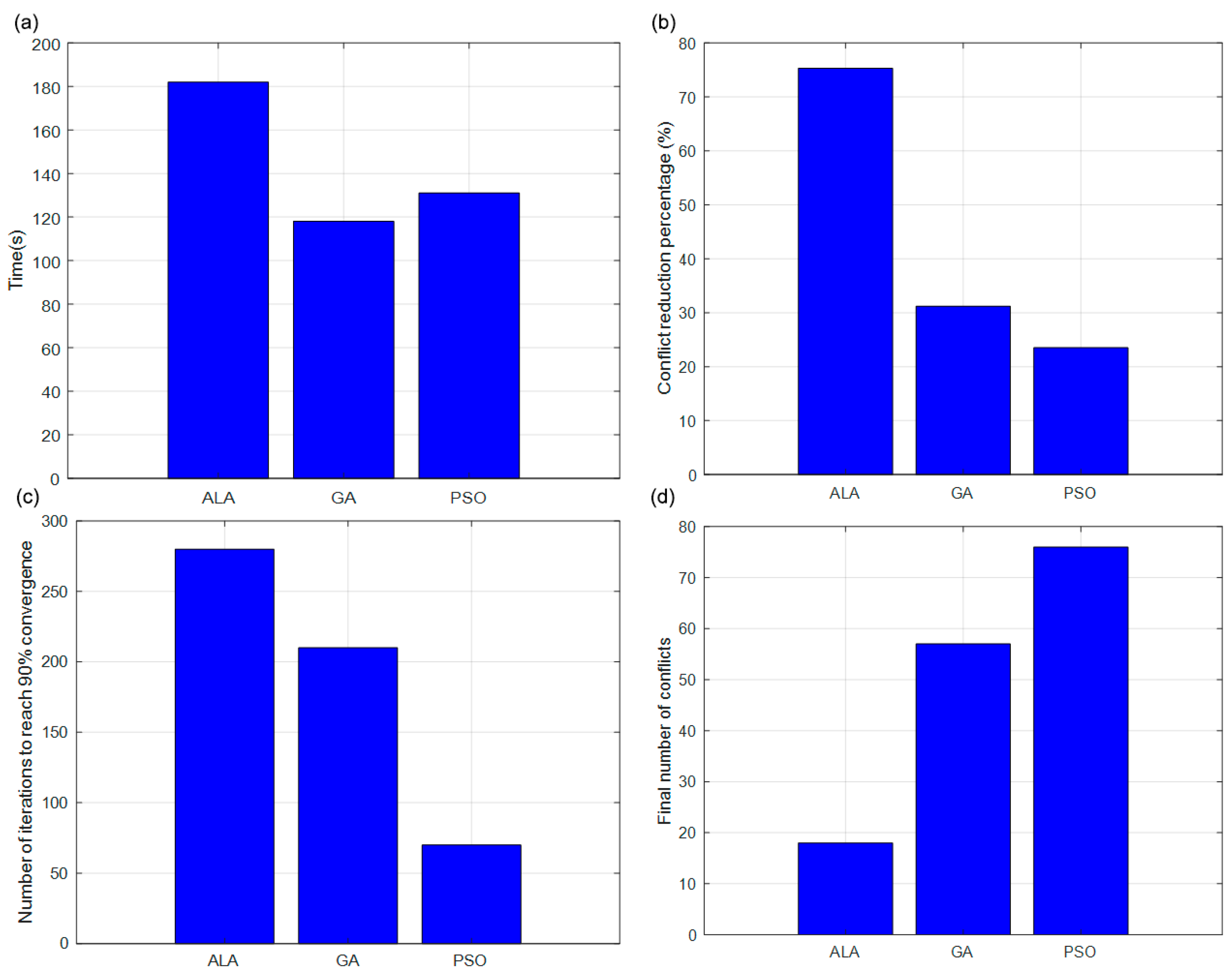 Aerospace 12 00413 g015