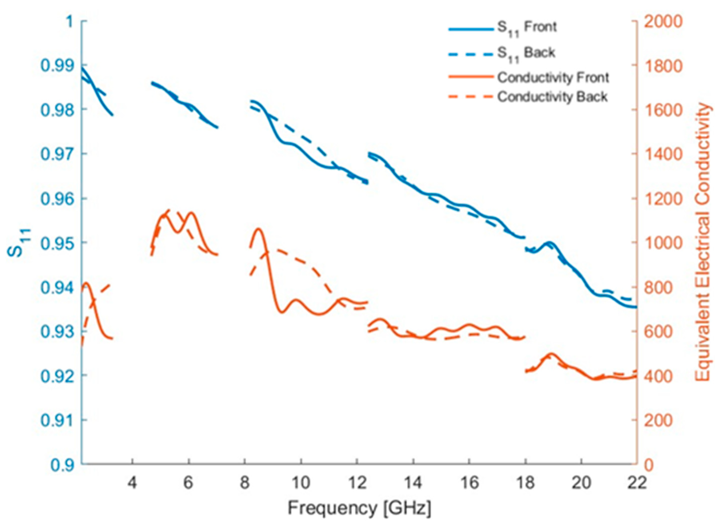 Aerospace 12 00414 g008