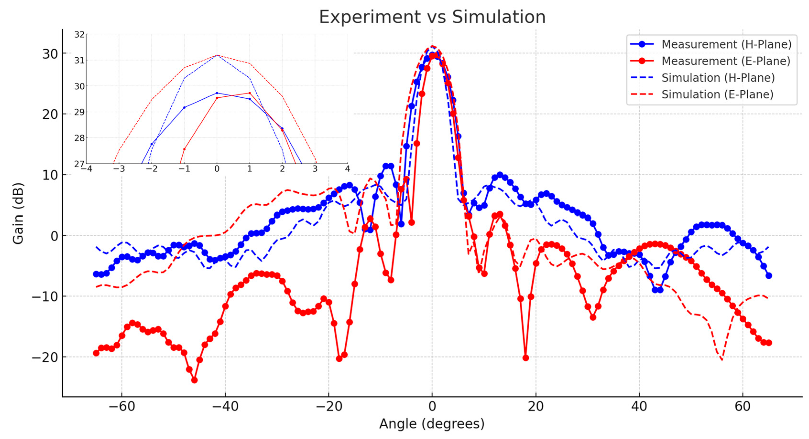 Aerospace 12 00414 g013