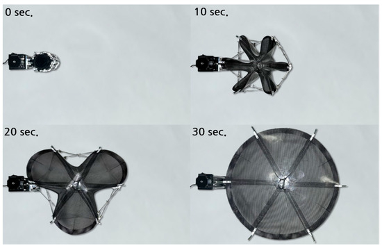Flexible Surface Reflector Antenna for Small Satellites