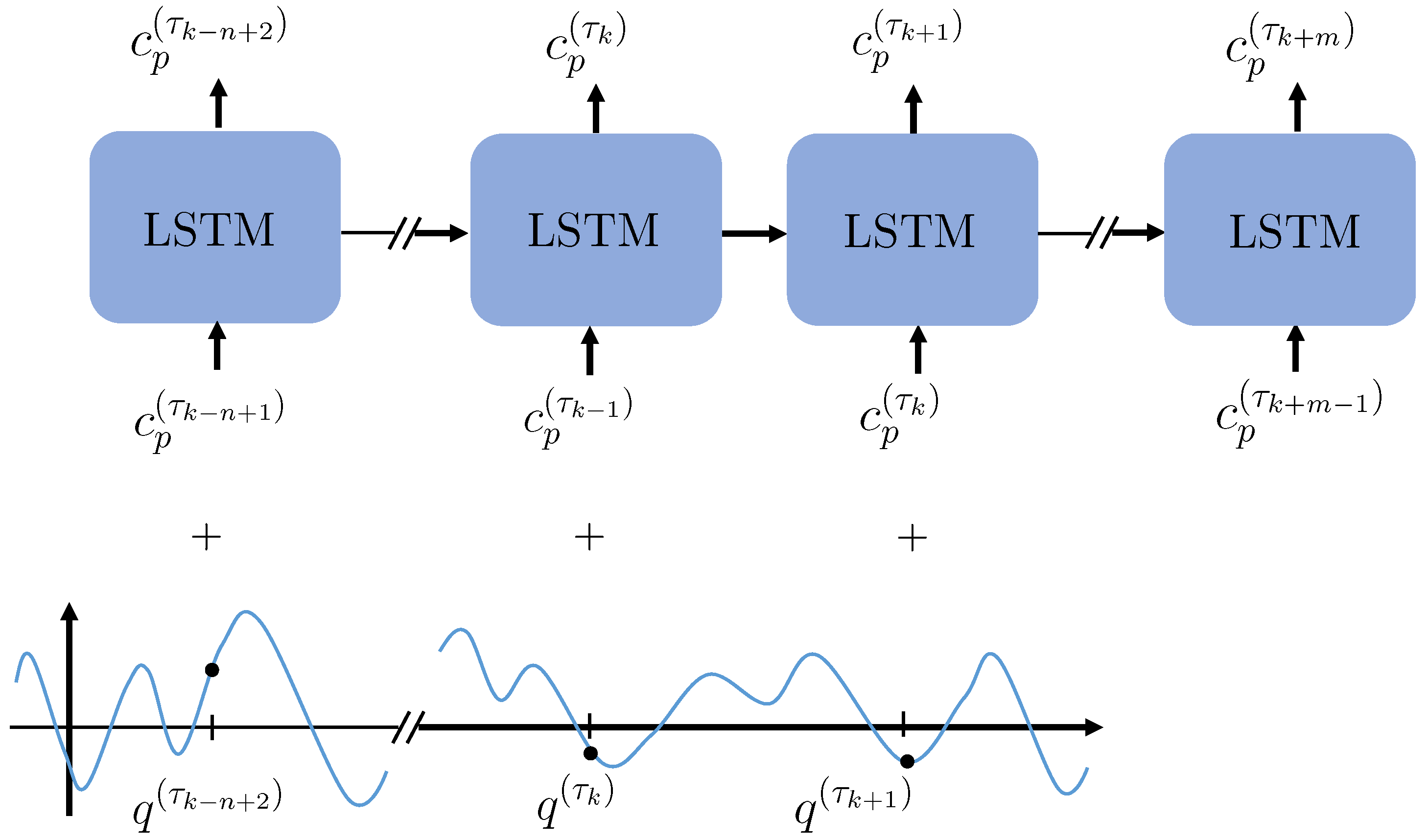 Aerospace 12 00415 g003