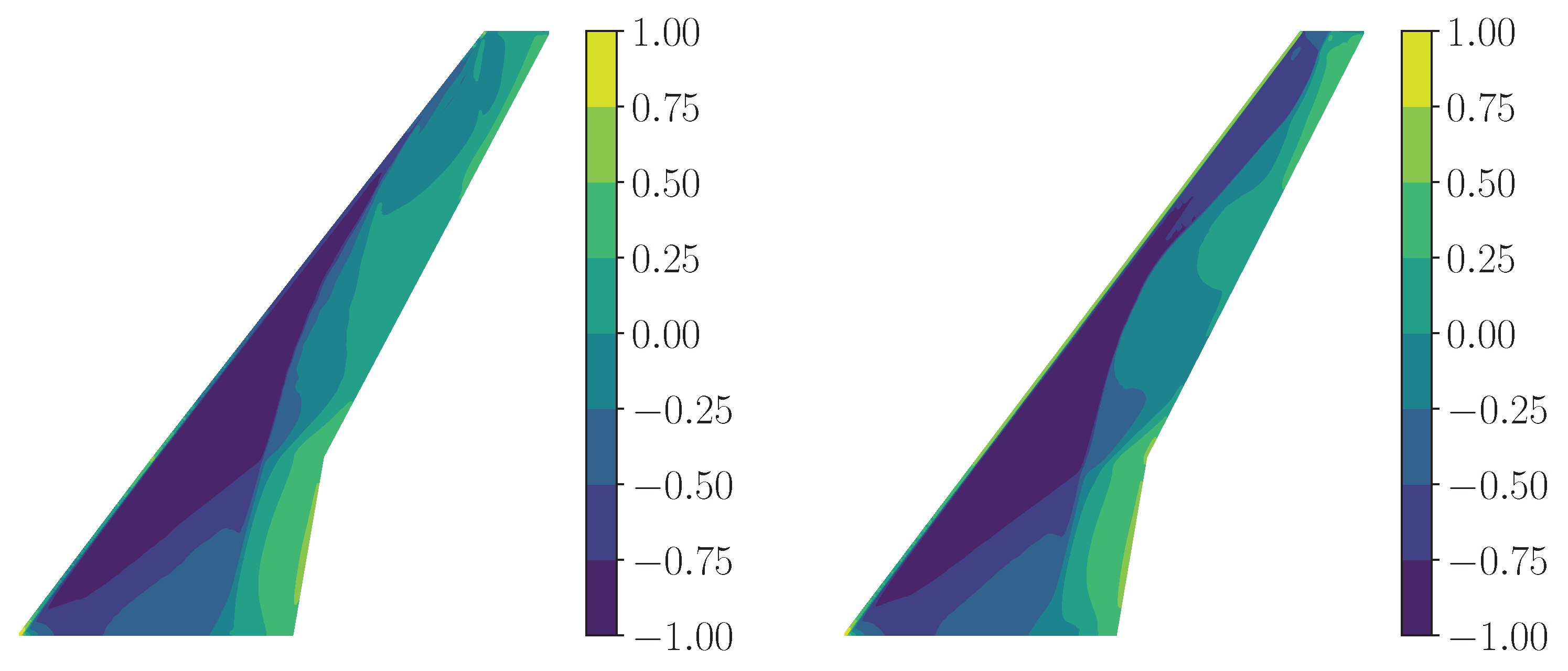 Aerospace 12 00415 g014