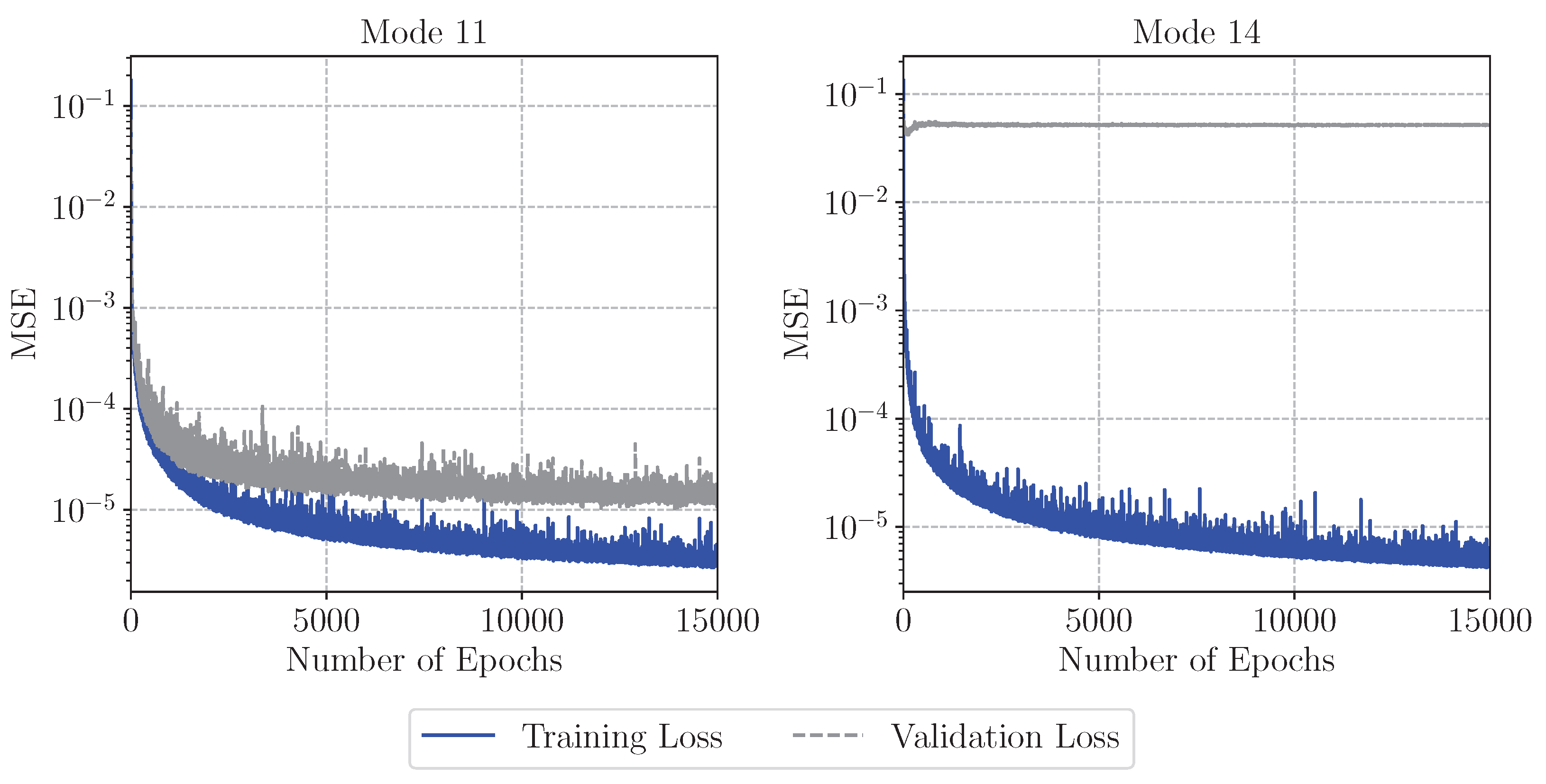 Aerospace 12 00415 g015
