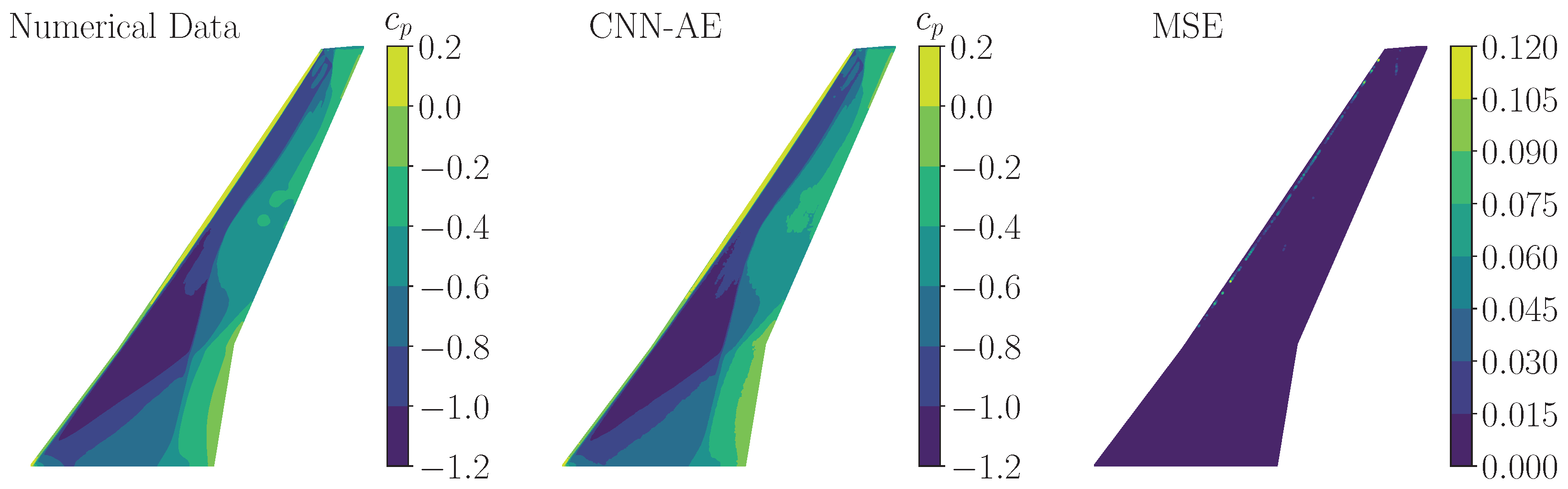 Aerospace 12 00415 g016