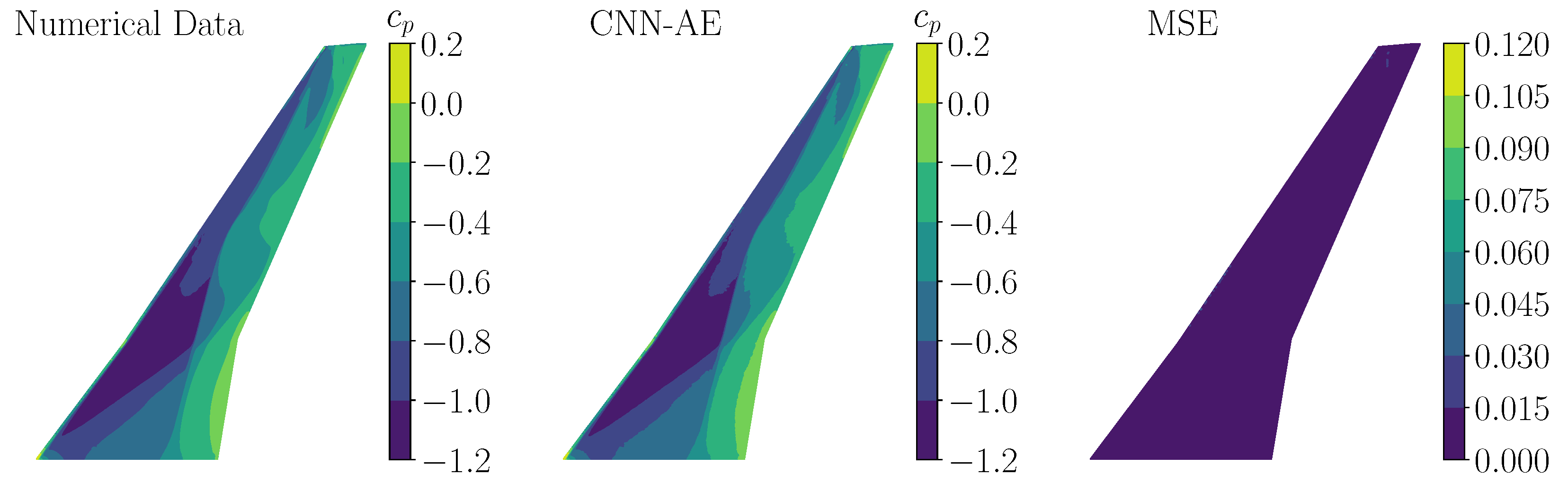 Aerospace 12 00415 g019