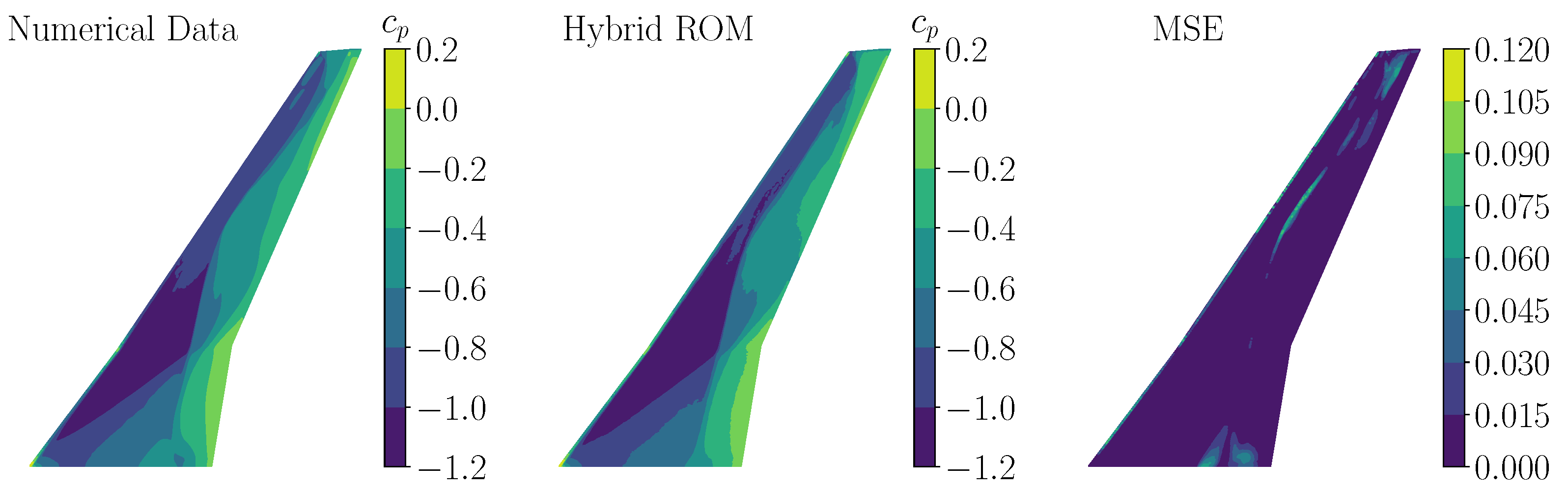 Aerospace 12 00415 g022