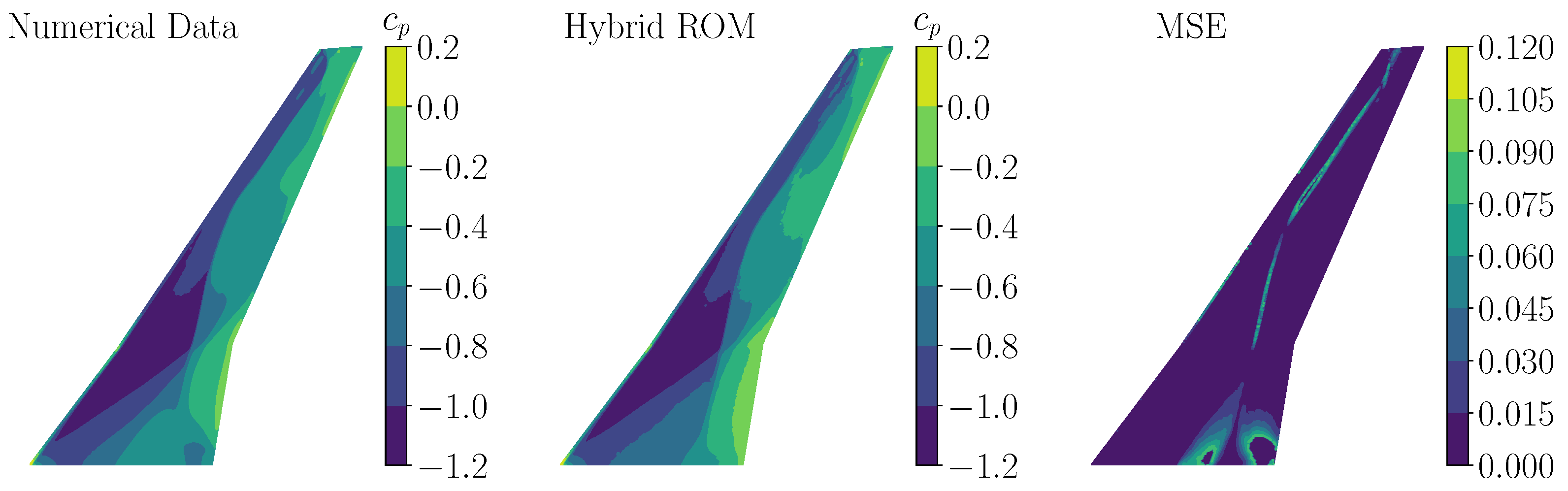 Aerospace 12 00415 g023