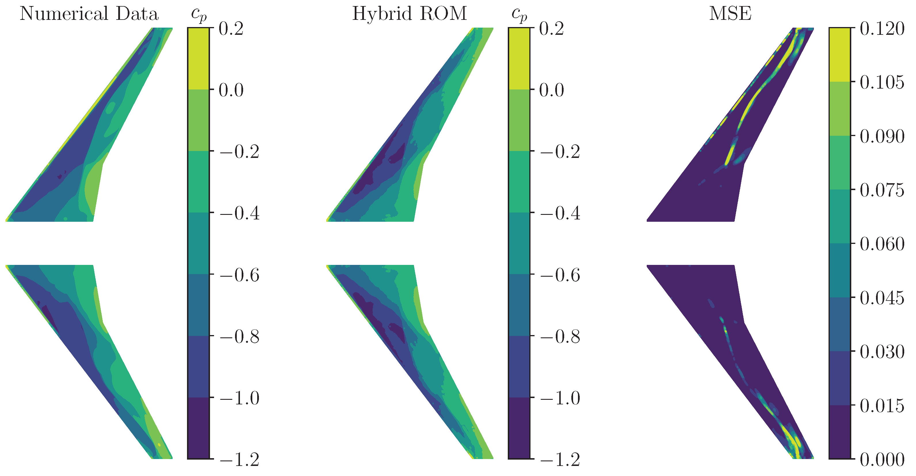 Aerospace 12 00415 g024