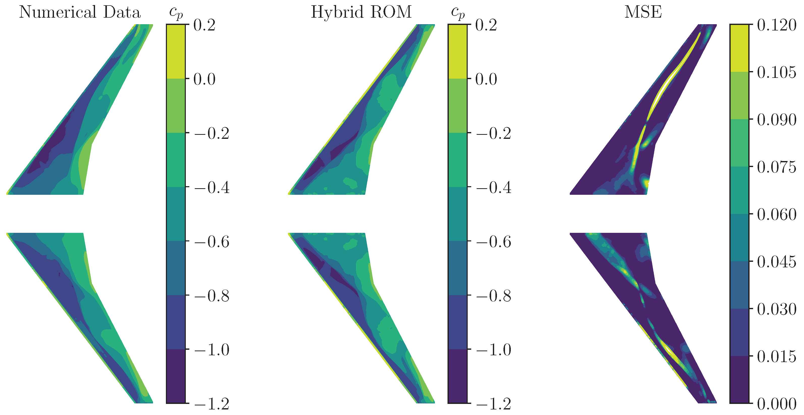 Aerospace 12 00415 g025