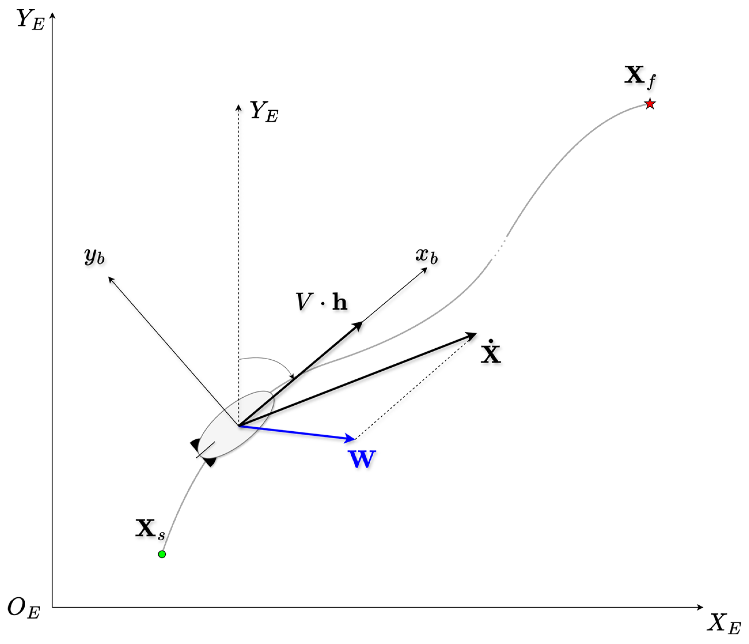 Aerospace 12 00417 g001