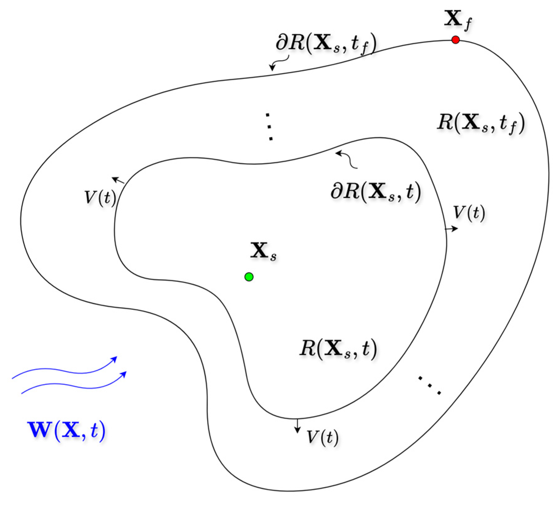 Aerospace 12 00417 g002