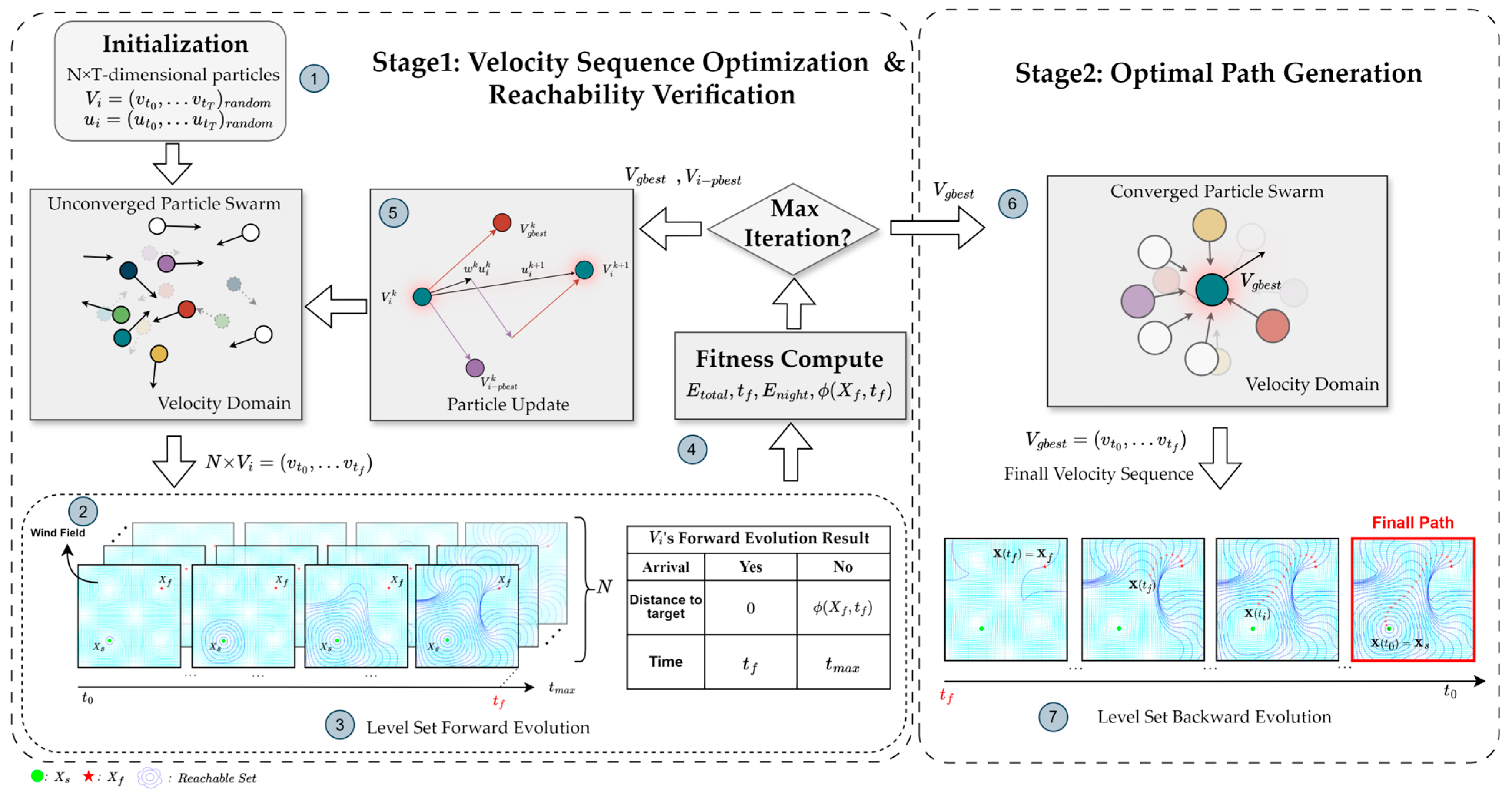 Aerospace 12 00417 g003