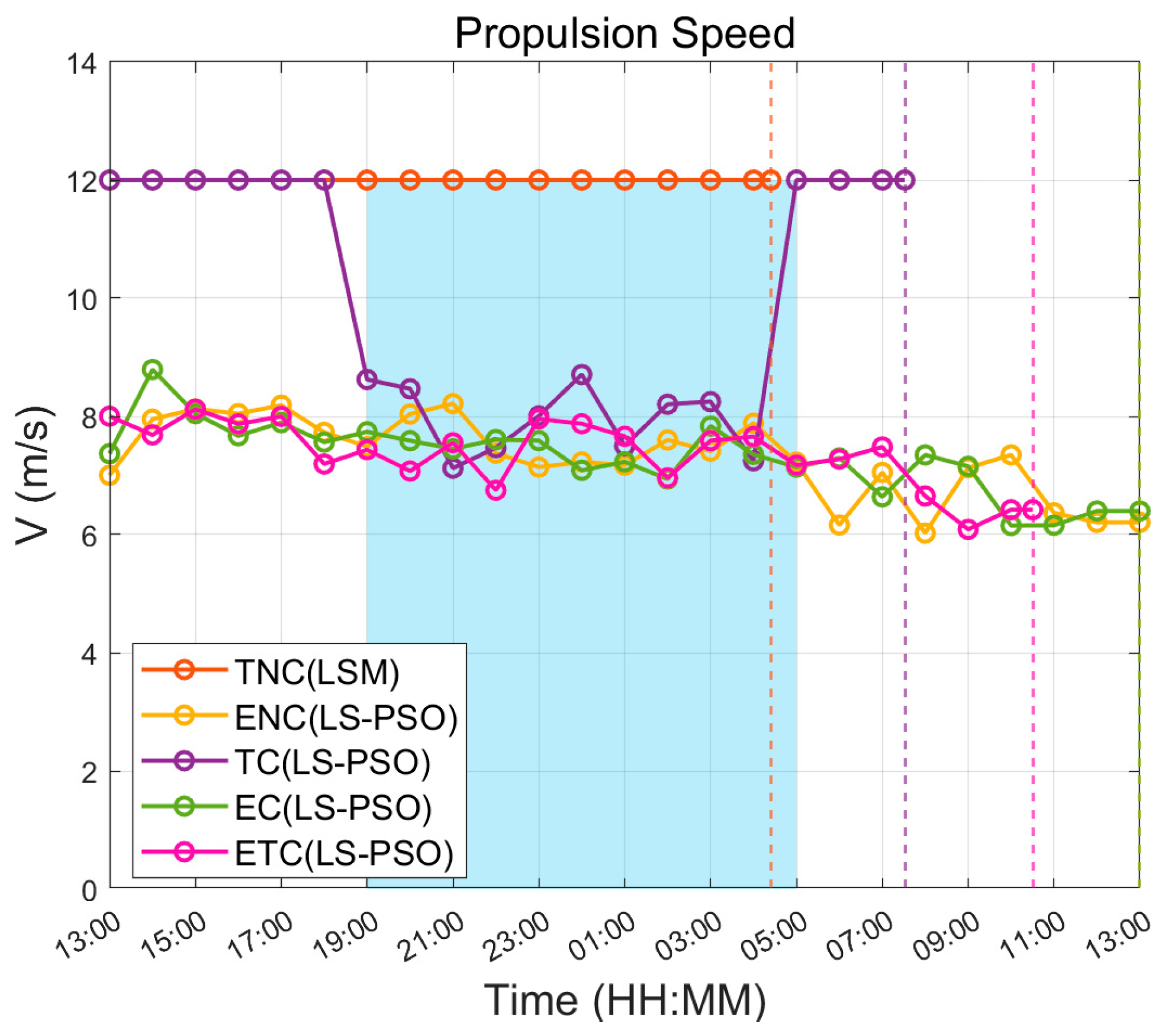 Aerospace 12 00417 g008