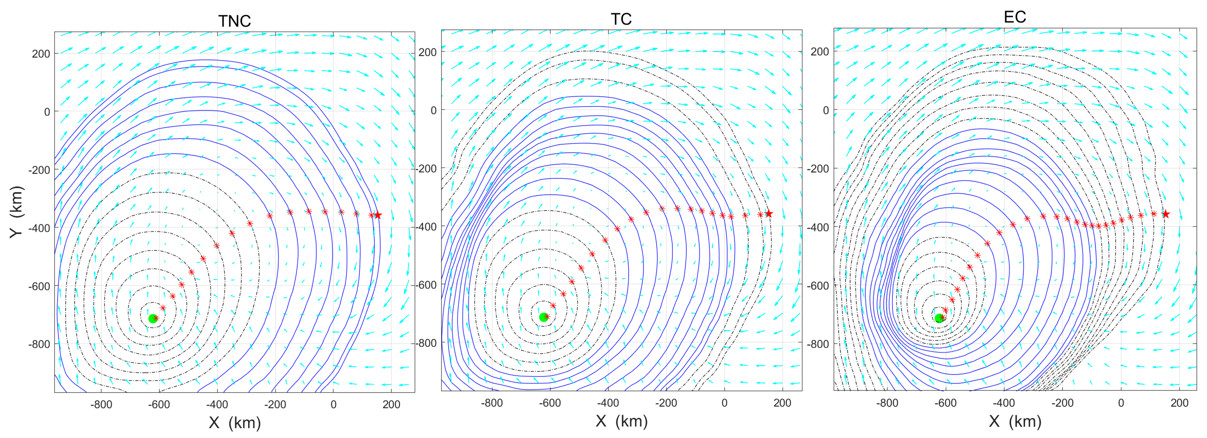Aerospace 12 00417 g009