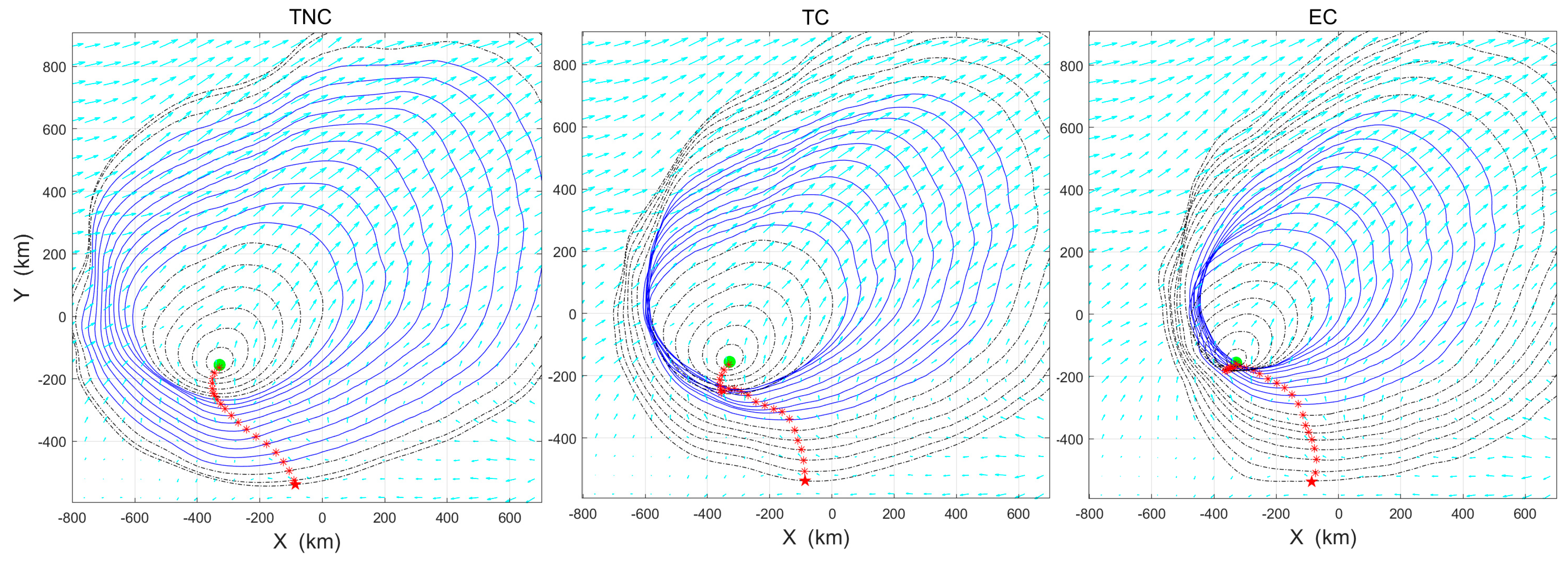 Aerospace 12 00417 g013