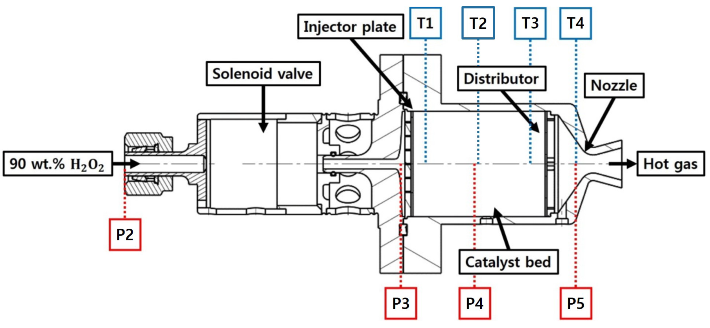 Aerospace 12 00418 g001