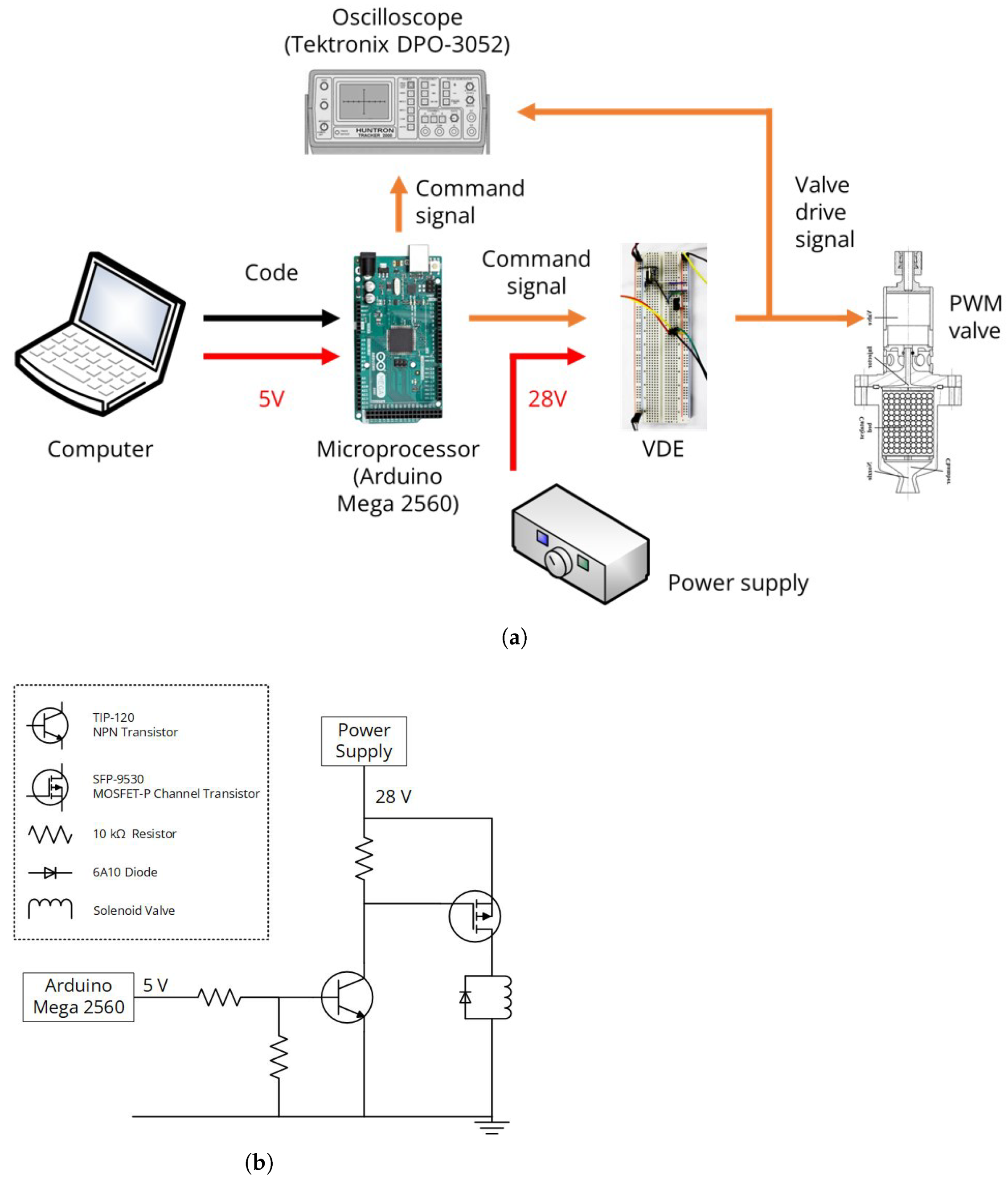 Aerospace 12 00418 g006