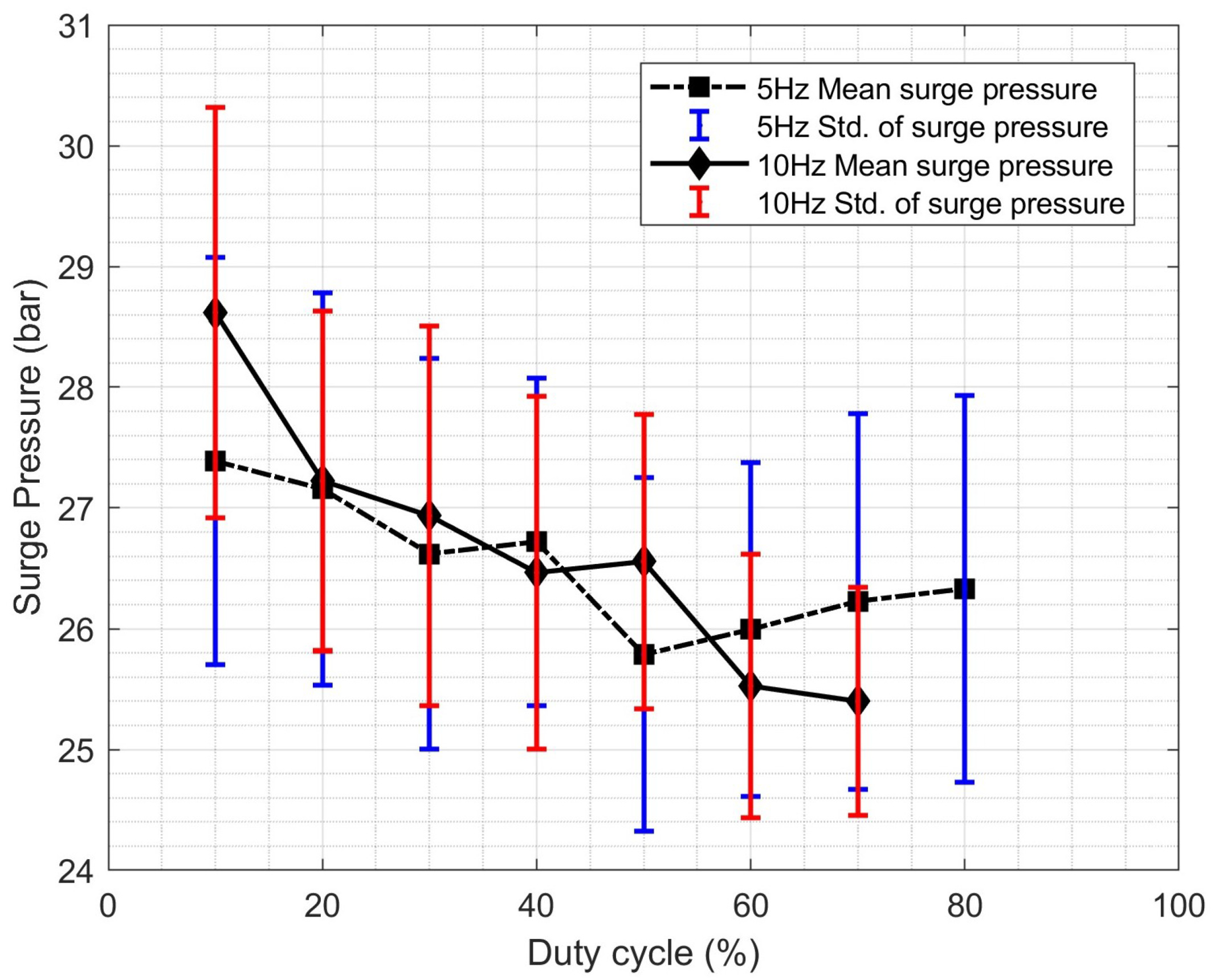 Aerospace 12 00418 g008