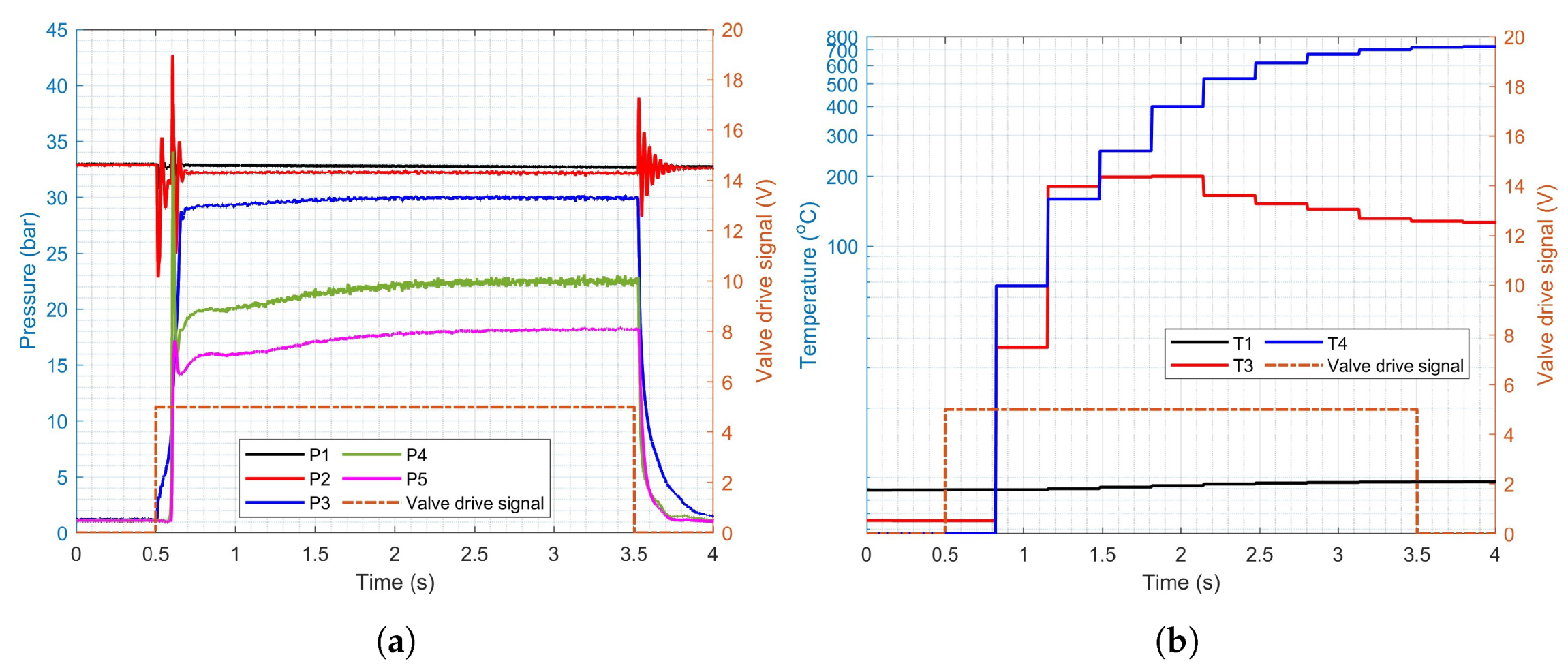 Aerospace 12 00418 g010