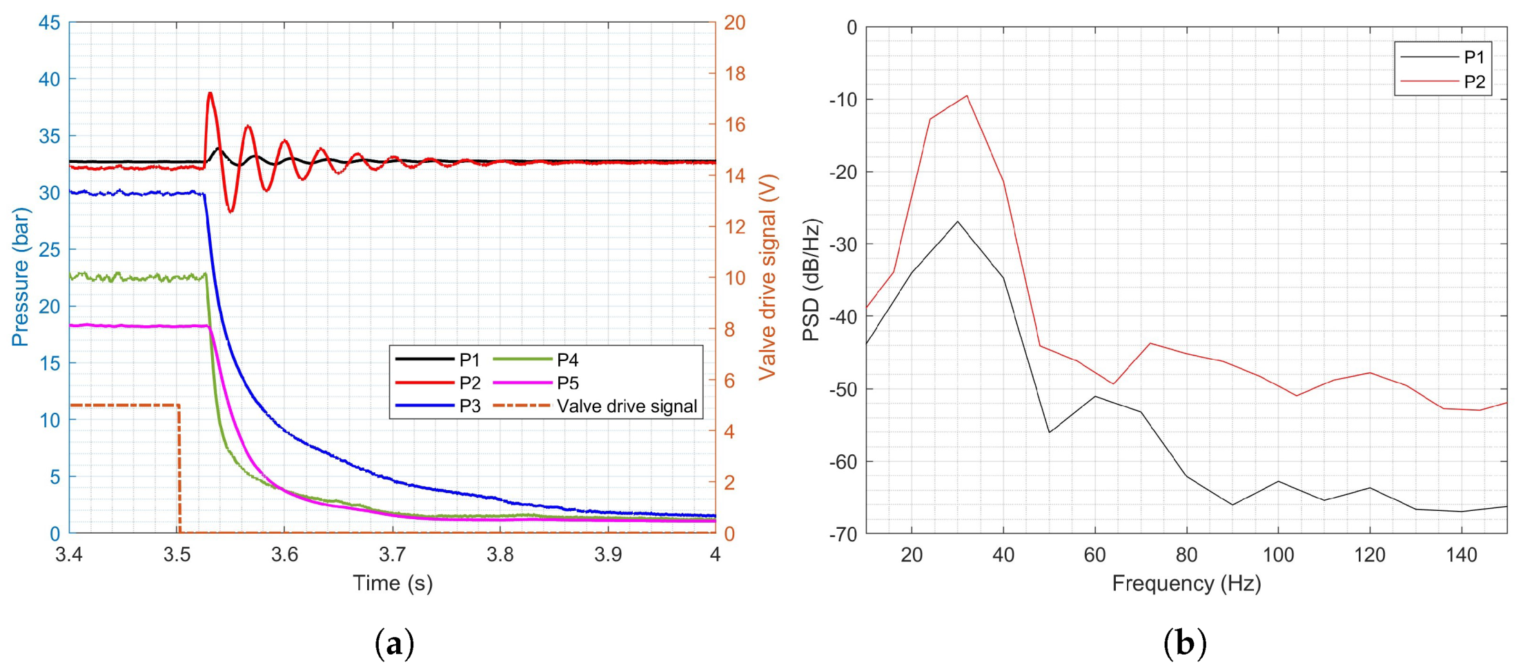 Aerospace 12 00418 g011
