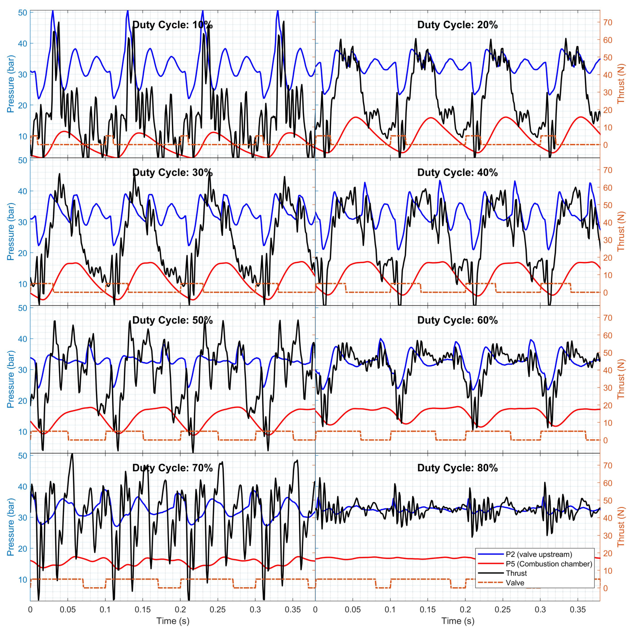 Aerospace 12 00418 g013