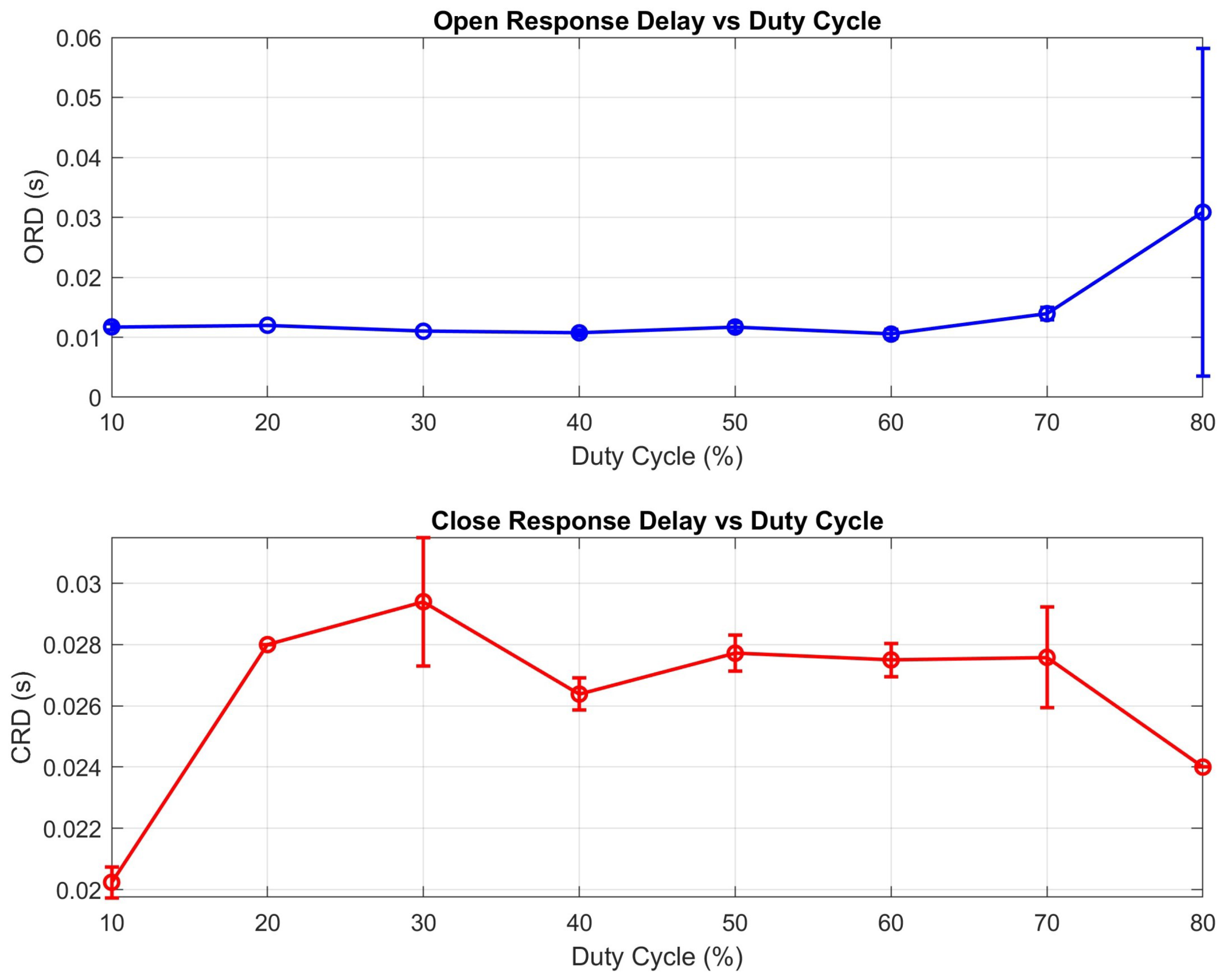 Aerospace 12 00418 g014