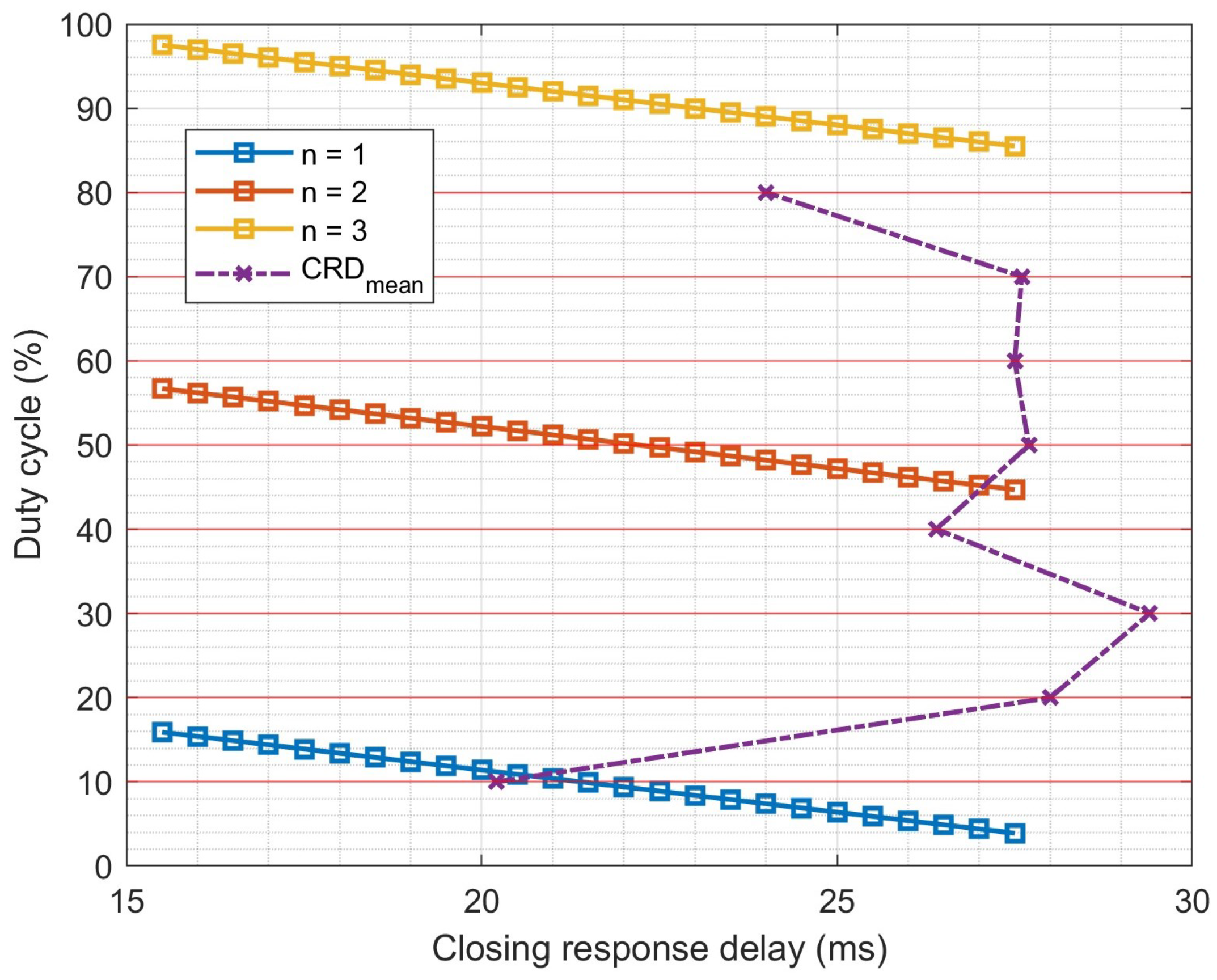 Aerospace 12 00418 g016