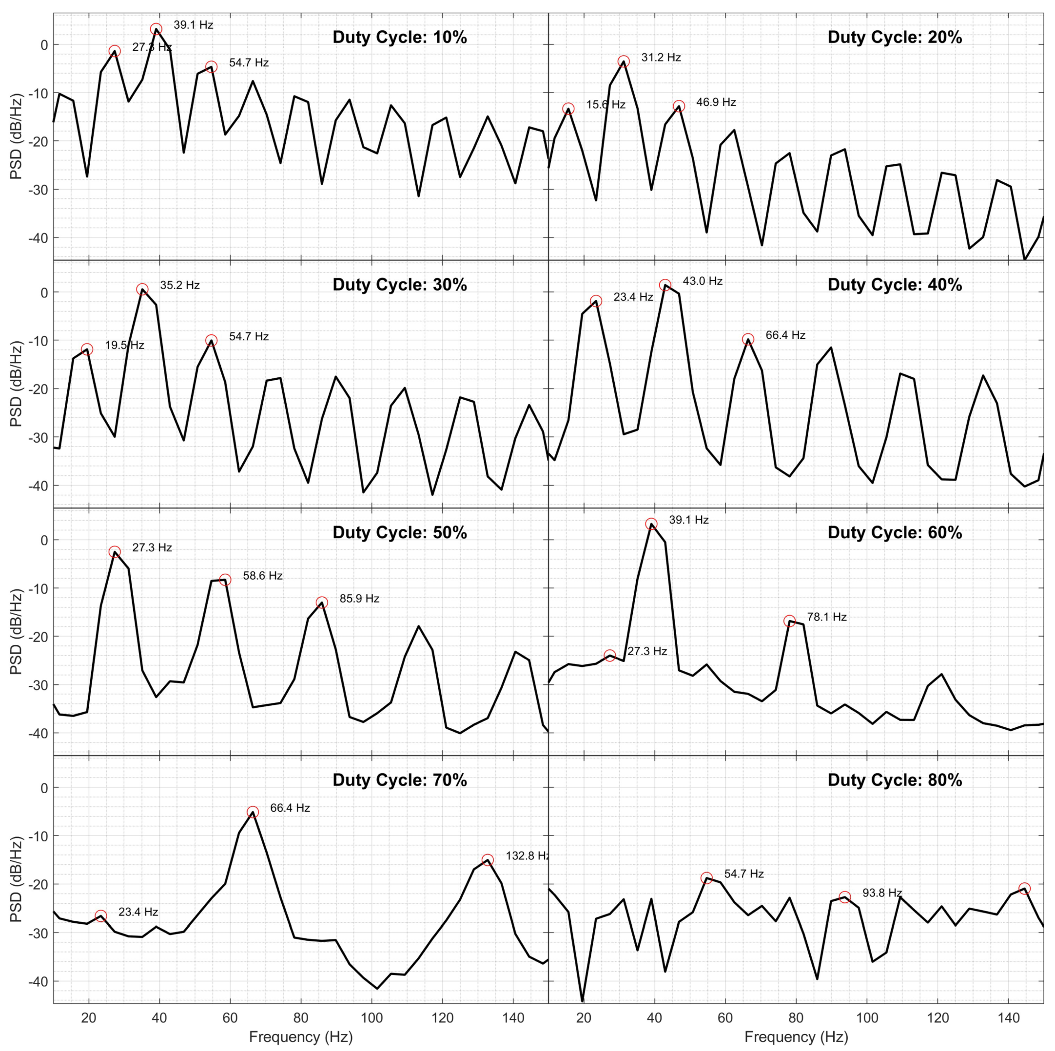 Aerospace 12 00418 g019