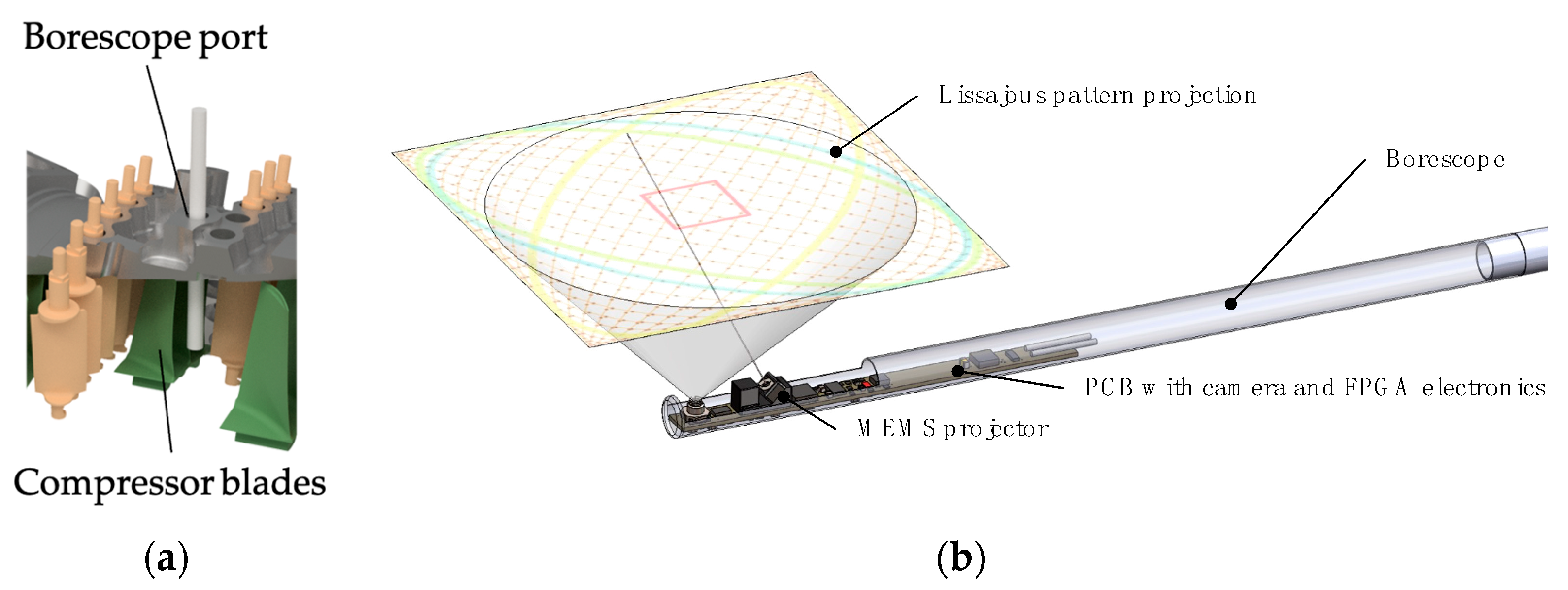 Aerospace 12 00419 g003