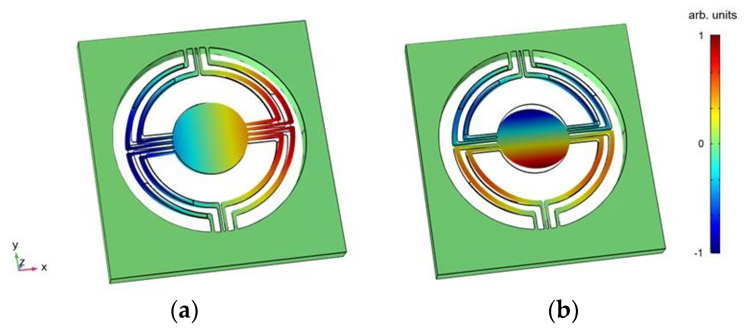 Aerospace 12 00419 g007