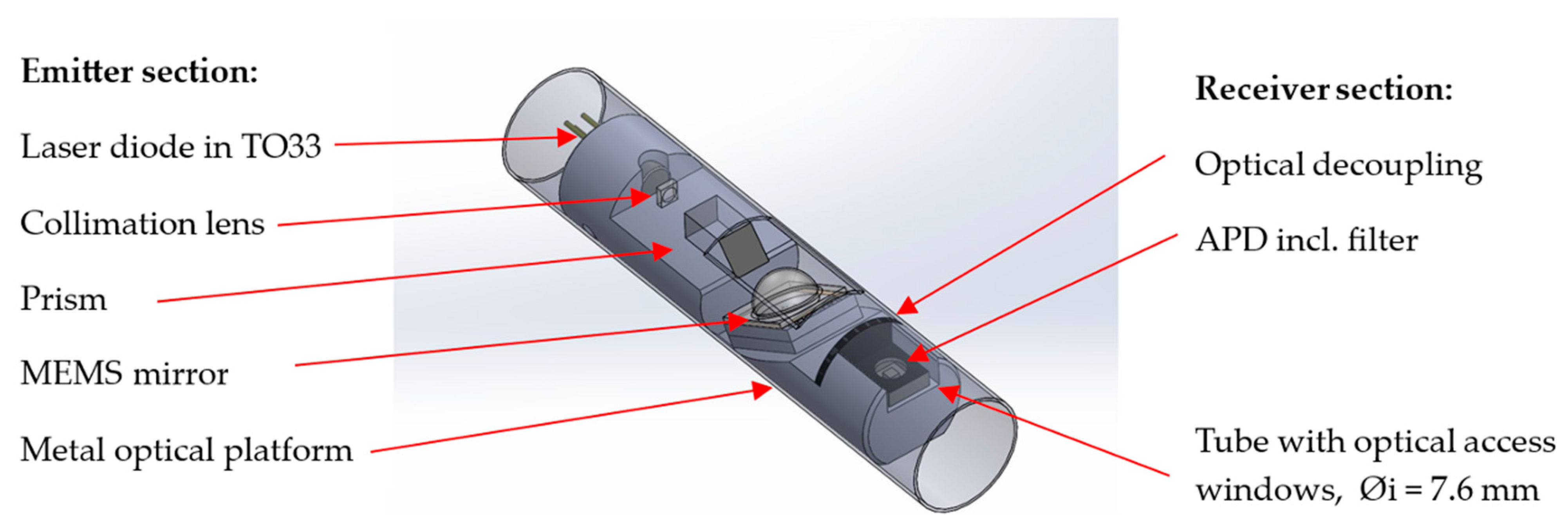 Aerospace 12 00419 g009