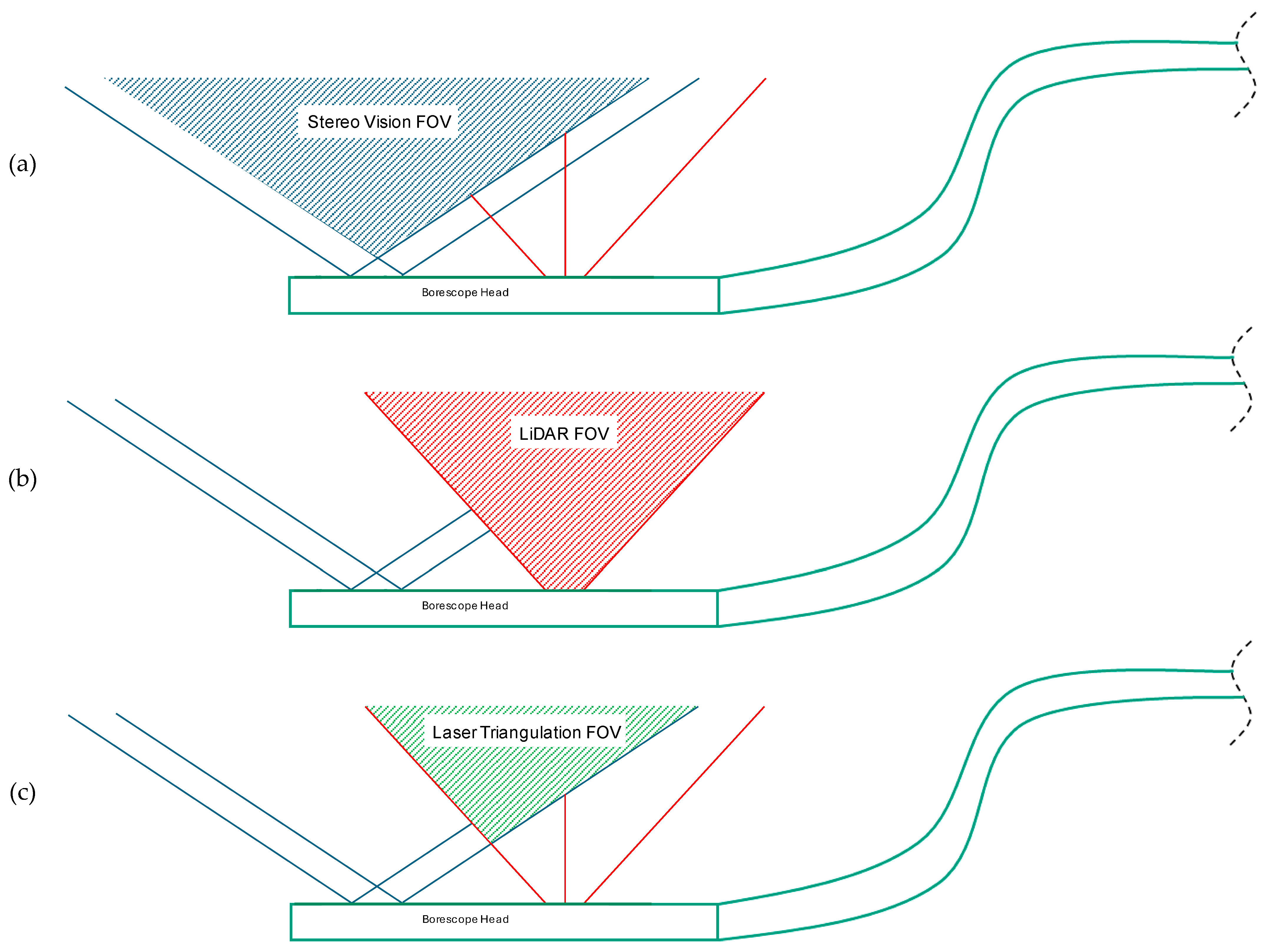 Aerospace 12 00419 g013