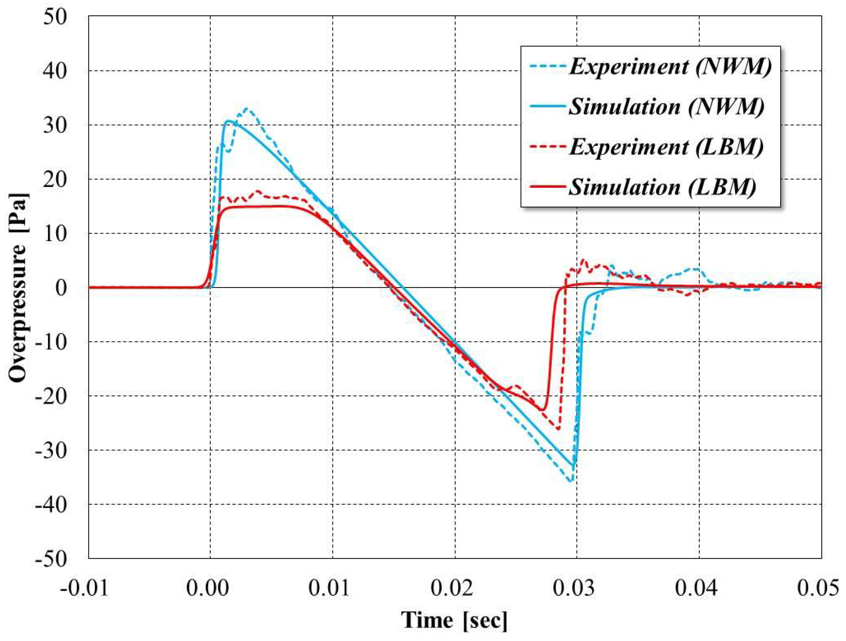 Aerospace 12 00421 g002