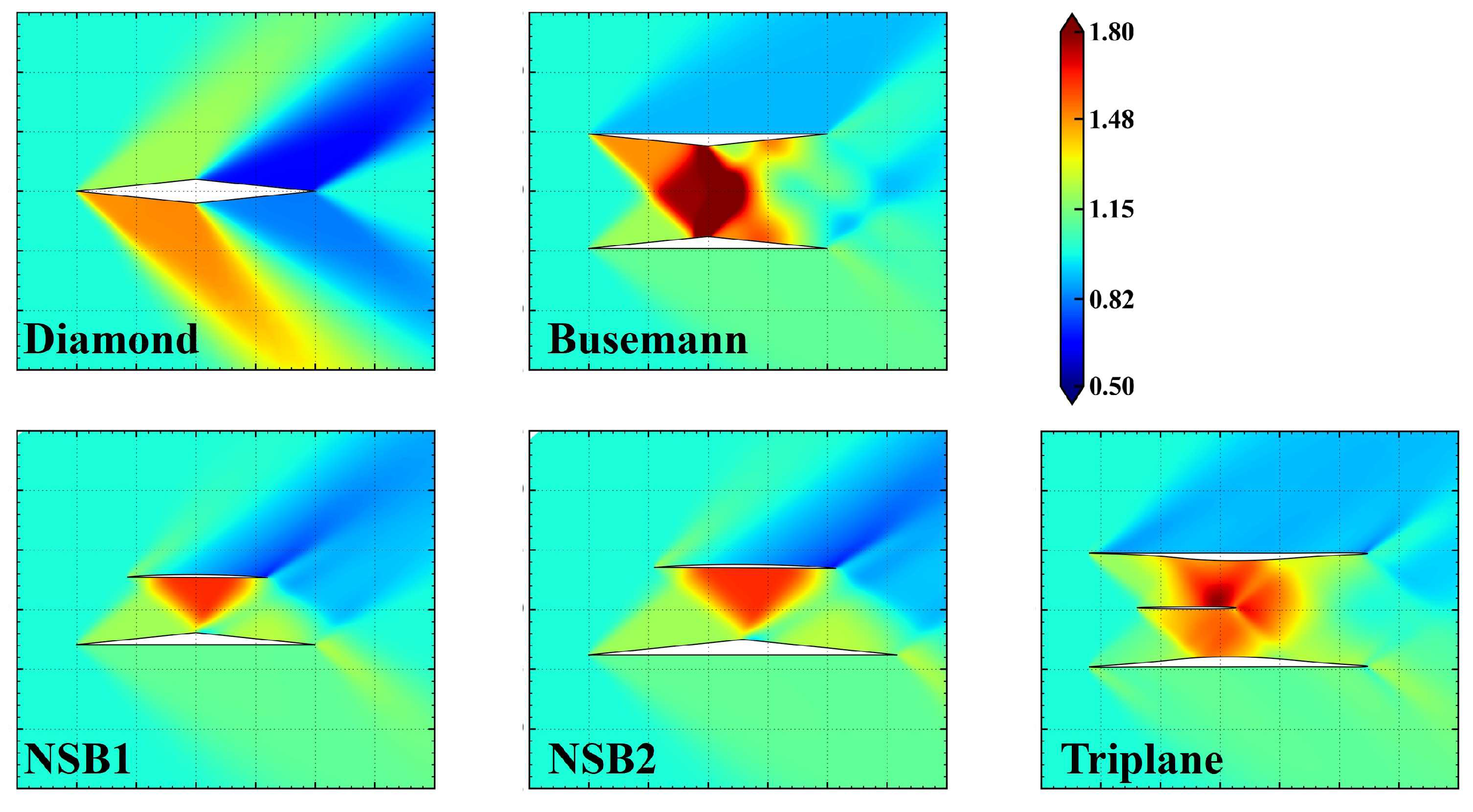 Aerospace 12 00421 g005