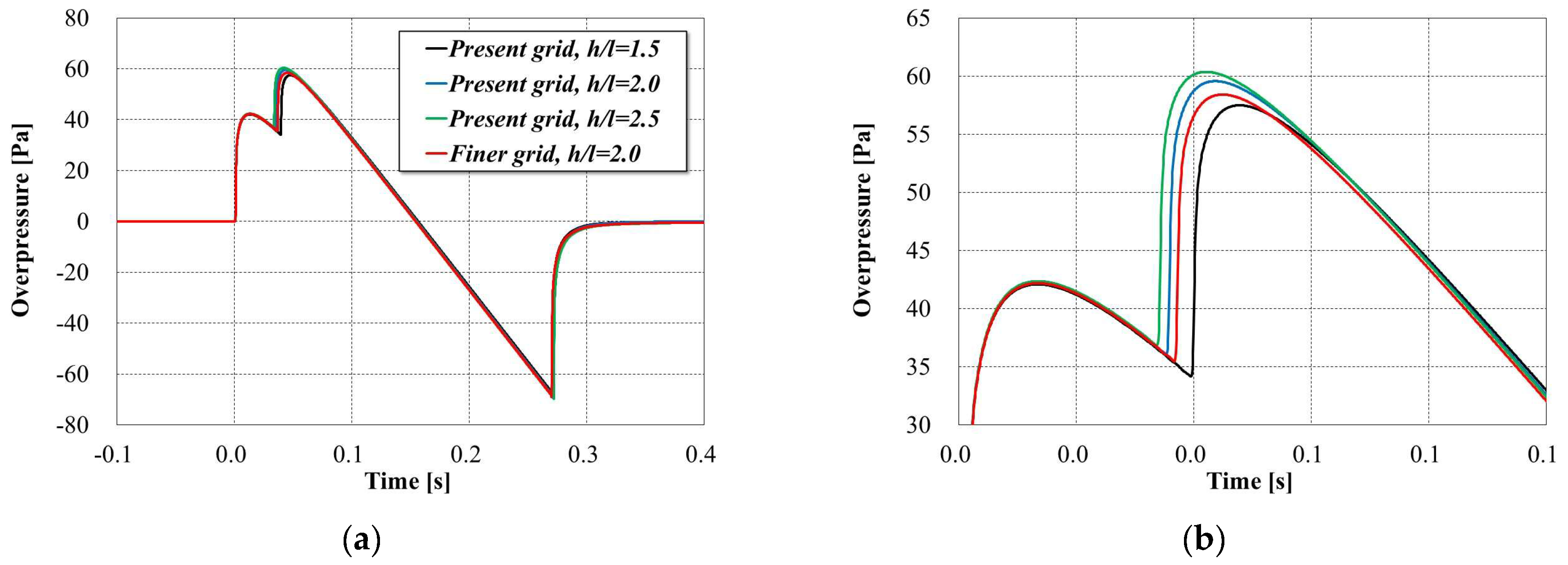 Aerospace 12 00421 g011