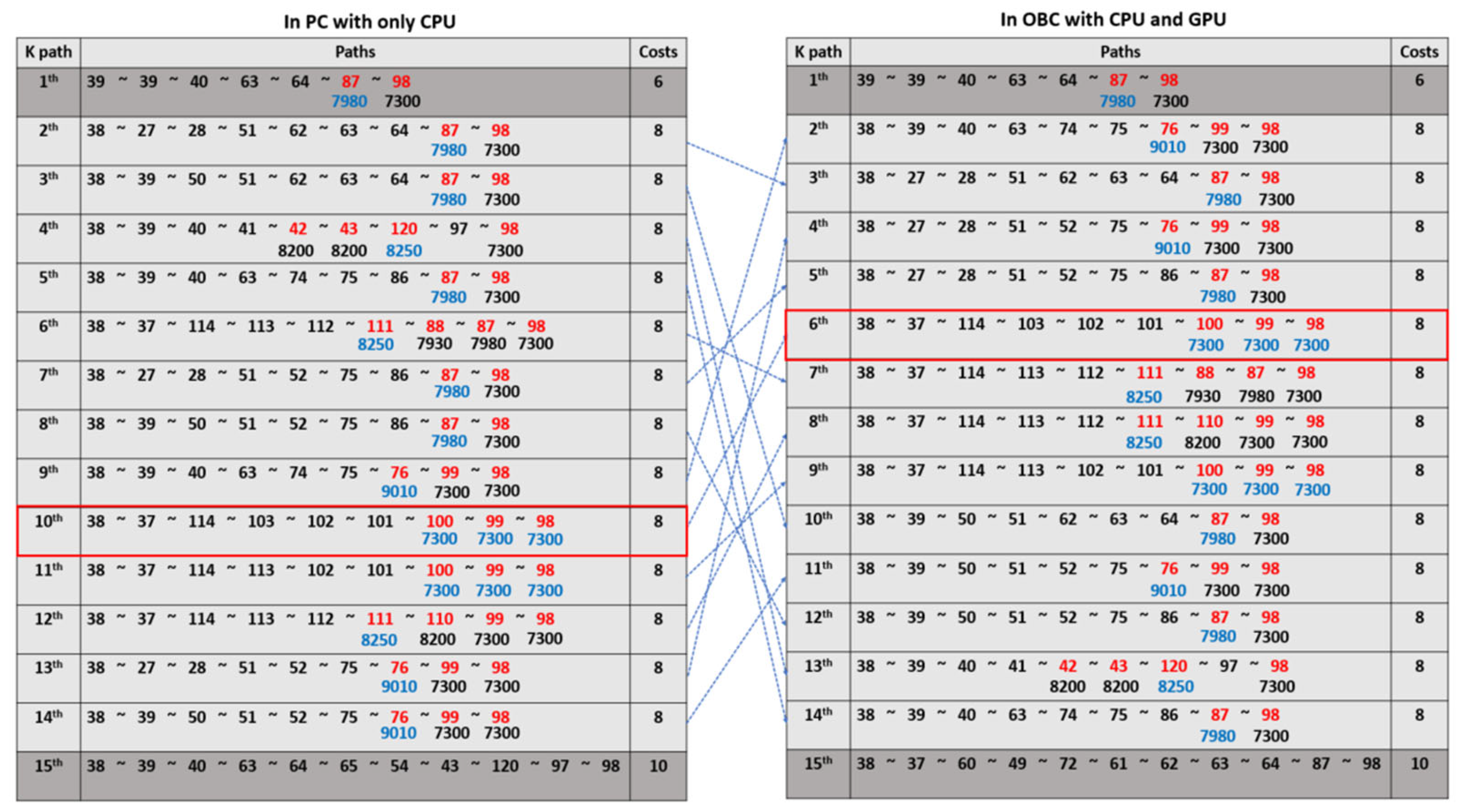 Aerospace 12 00422 g009