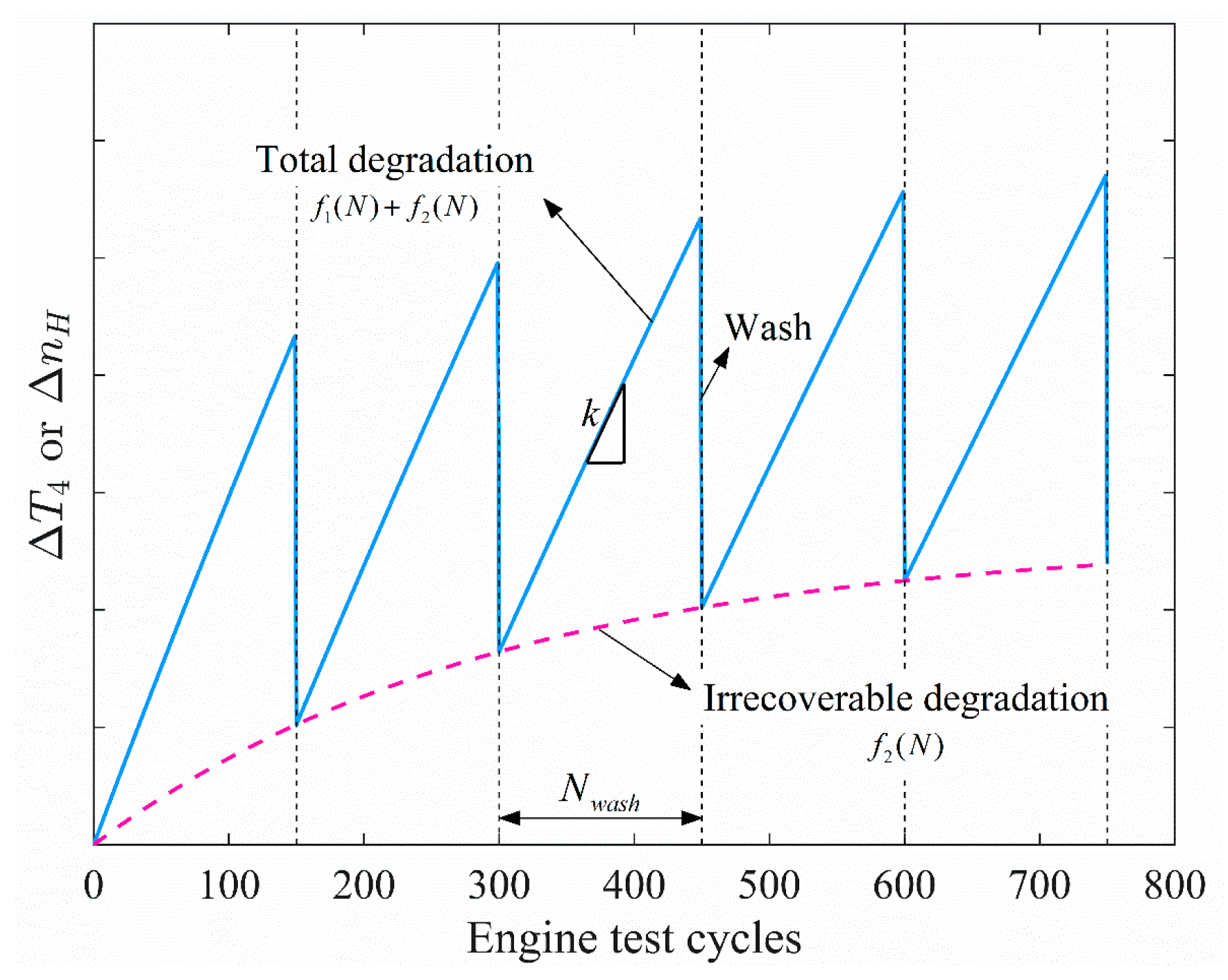 Aerospace 12 00423 g002 Aerospace 12 00423 g002