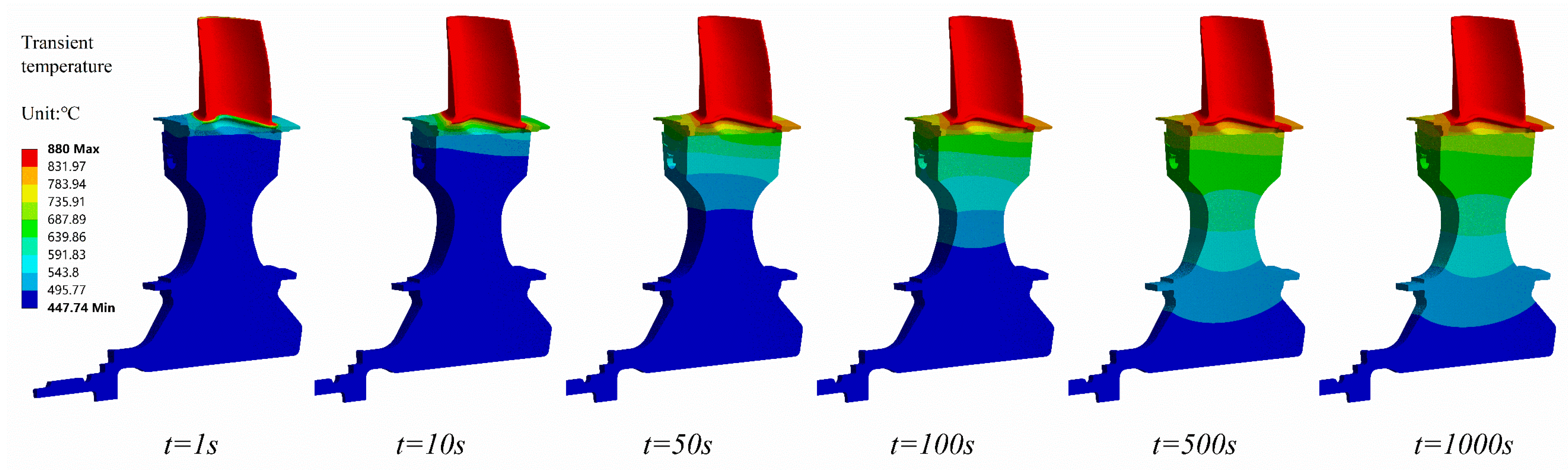 Aerospace 12 00423 g004 Aerospace 12 00423 g004