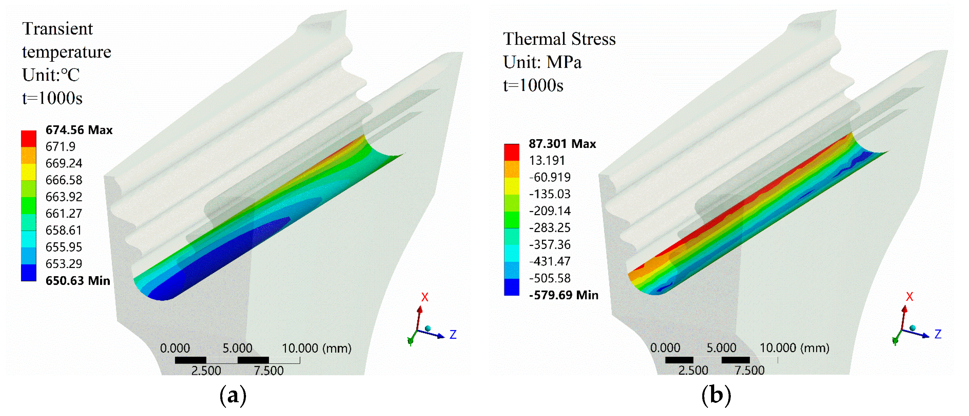 Aerospace 12 00423 g005 Aerospace 12 00423 g005
