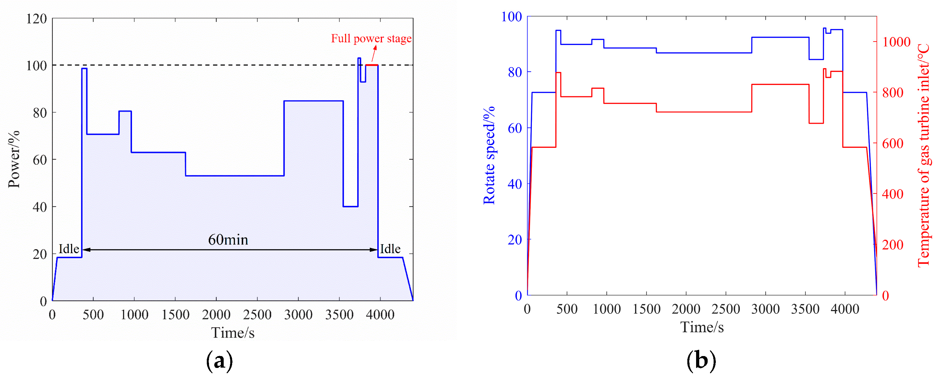 Aerospace 12 00423 g010 Aerospace 12 00423 g010