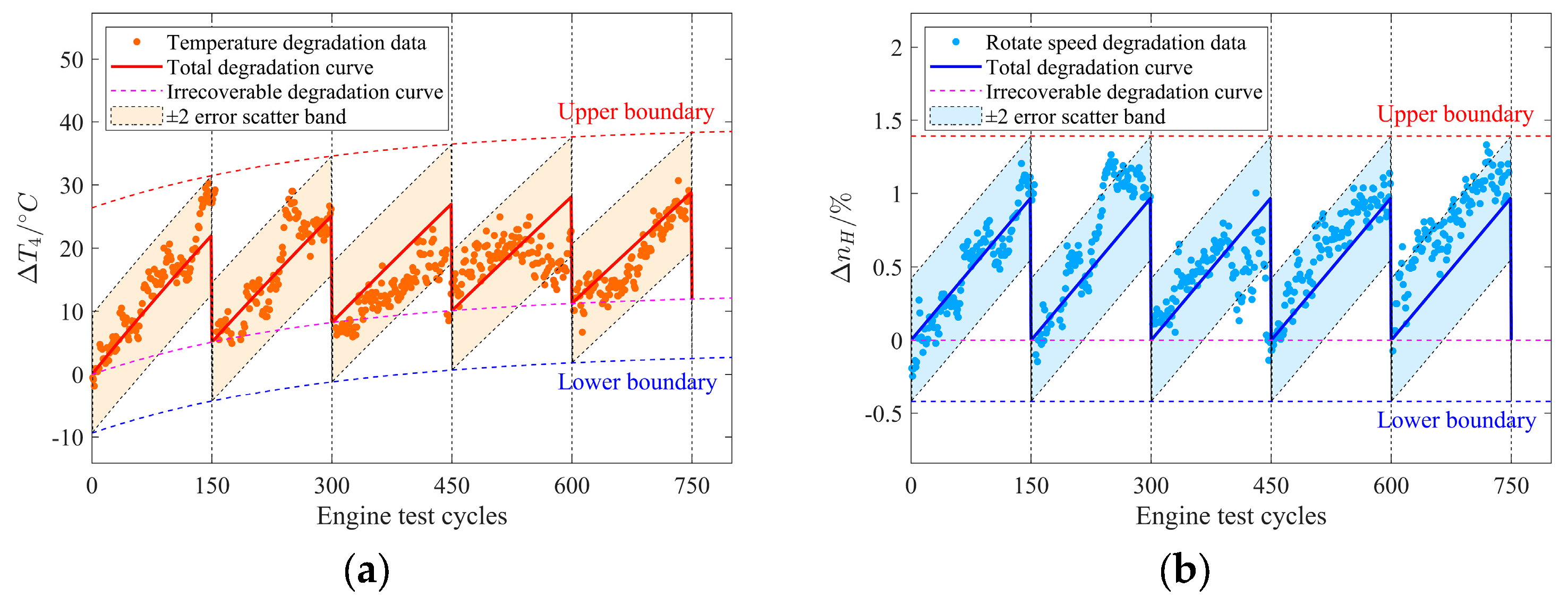 Aerospace 12 00423 g012 Aerospace 12 00423 g012