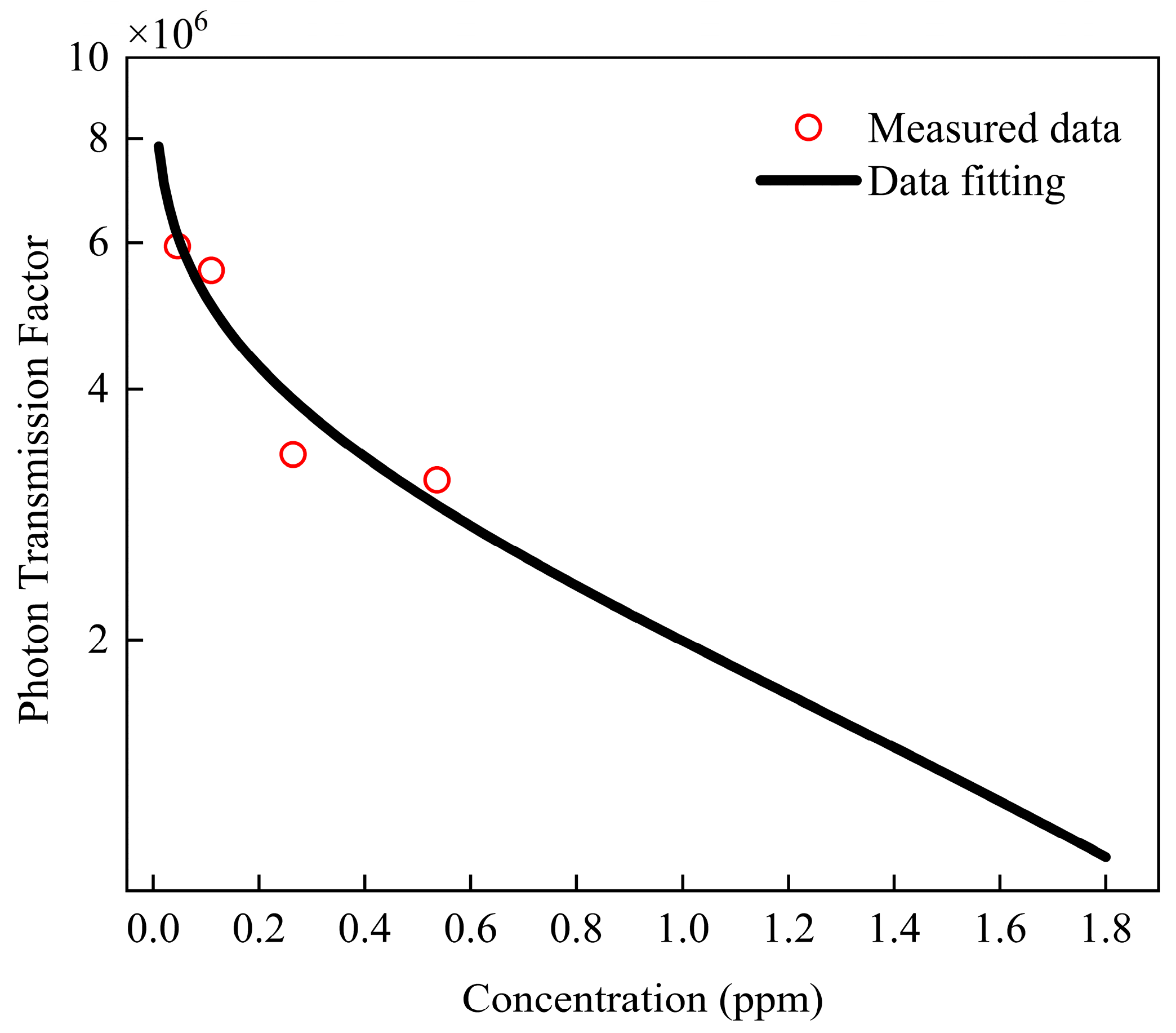 Aerospace 12 00427 g004