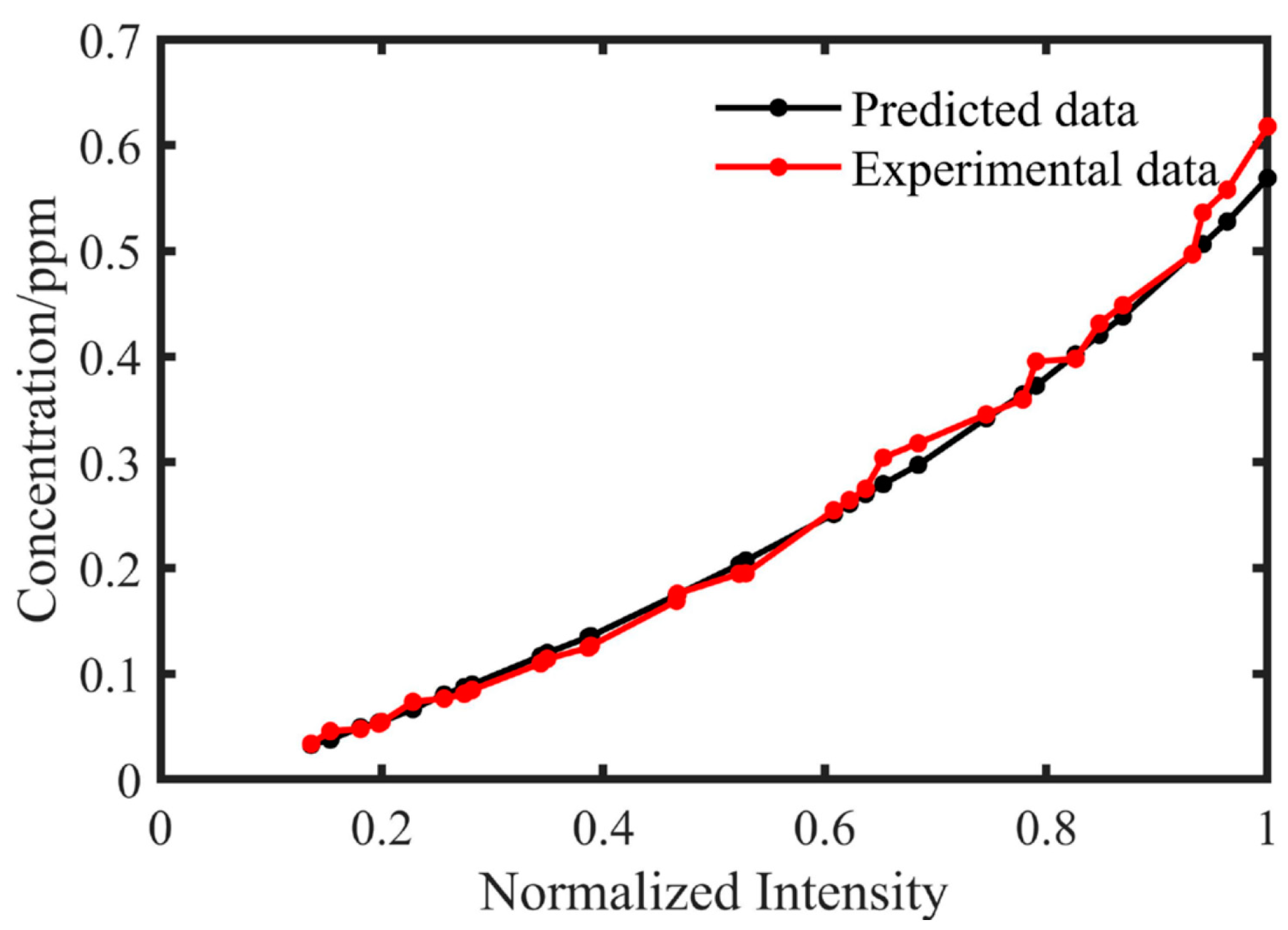 Aerospace 12 00427 g007