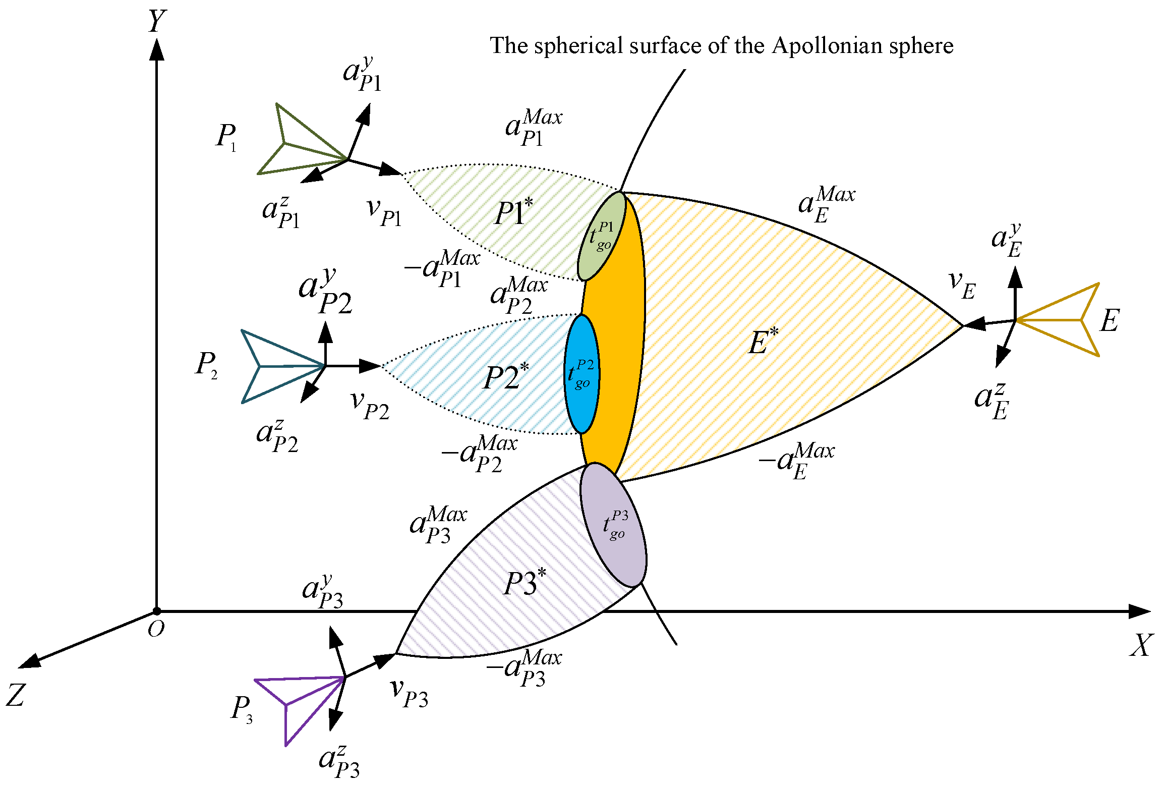 Aerospace 12 00428 g001