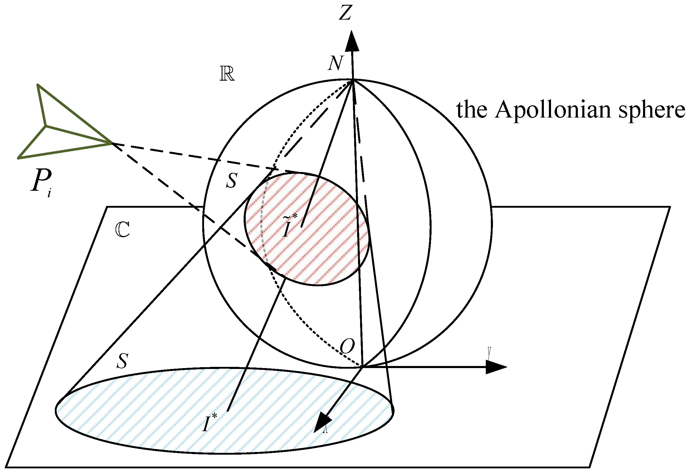 Aerospace 12 00428 g003