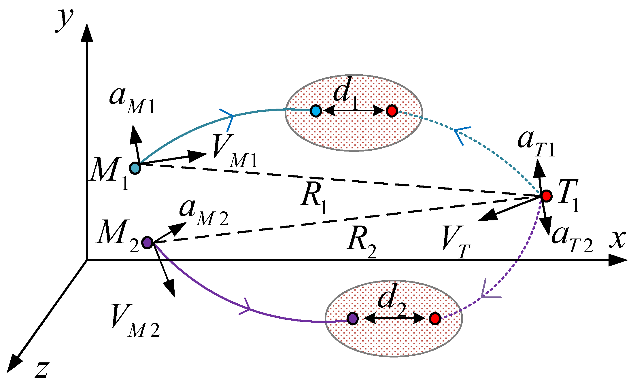 Aerospace 12 00428 g006